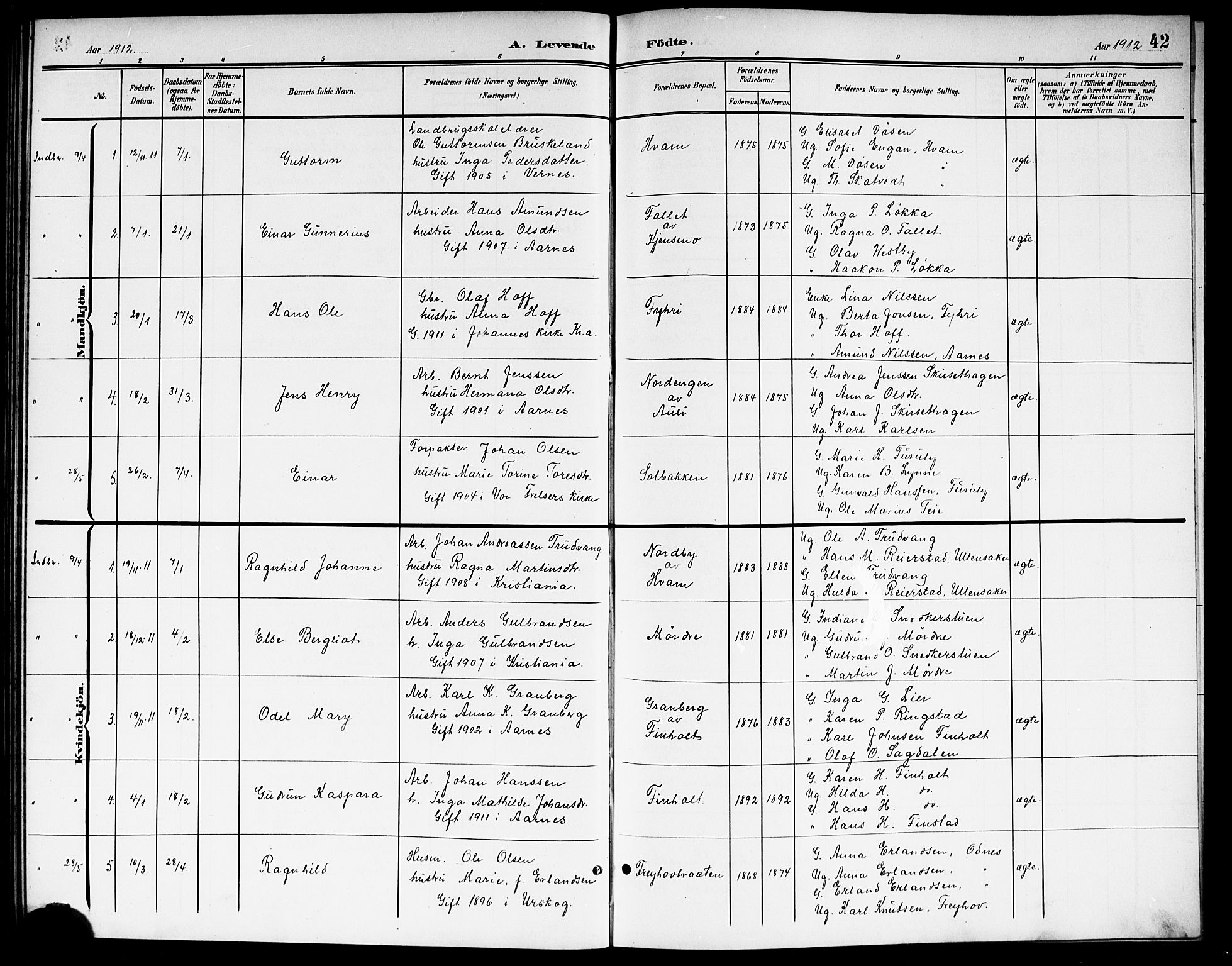 Nes prestekontor Kirkebøker, AV/SAO-A-10410/G/Gb/L0001: Parish register (copy) no. II 1, 1901-1917, p. 42