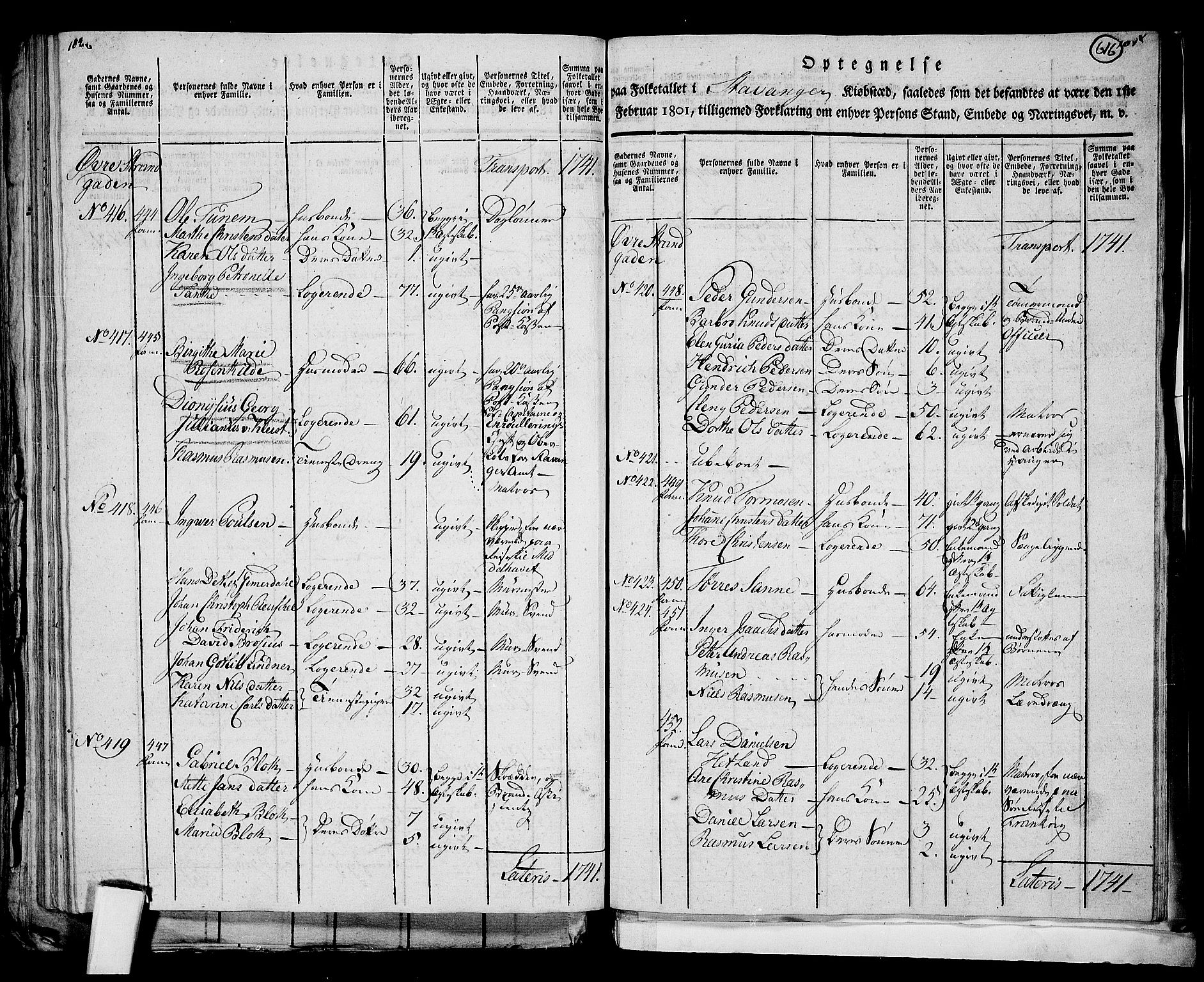 RA, 1801 census for 1103P Stavanger, 1801, p. 615b-616a