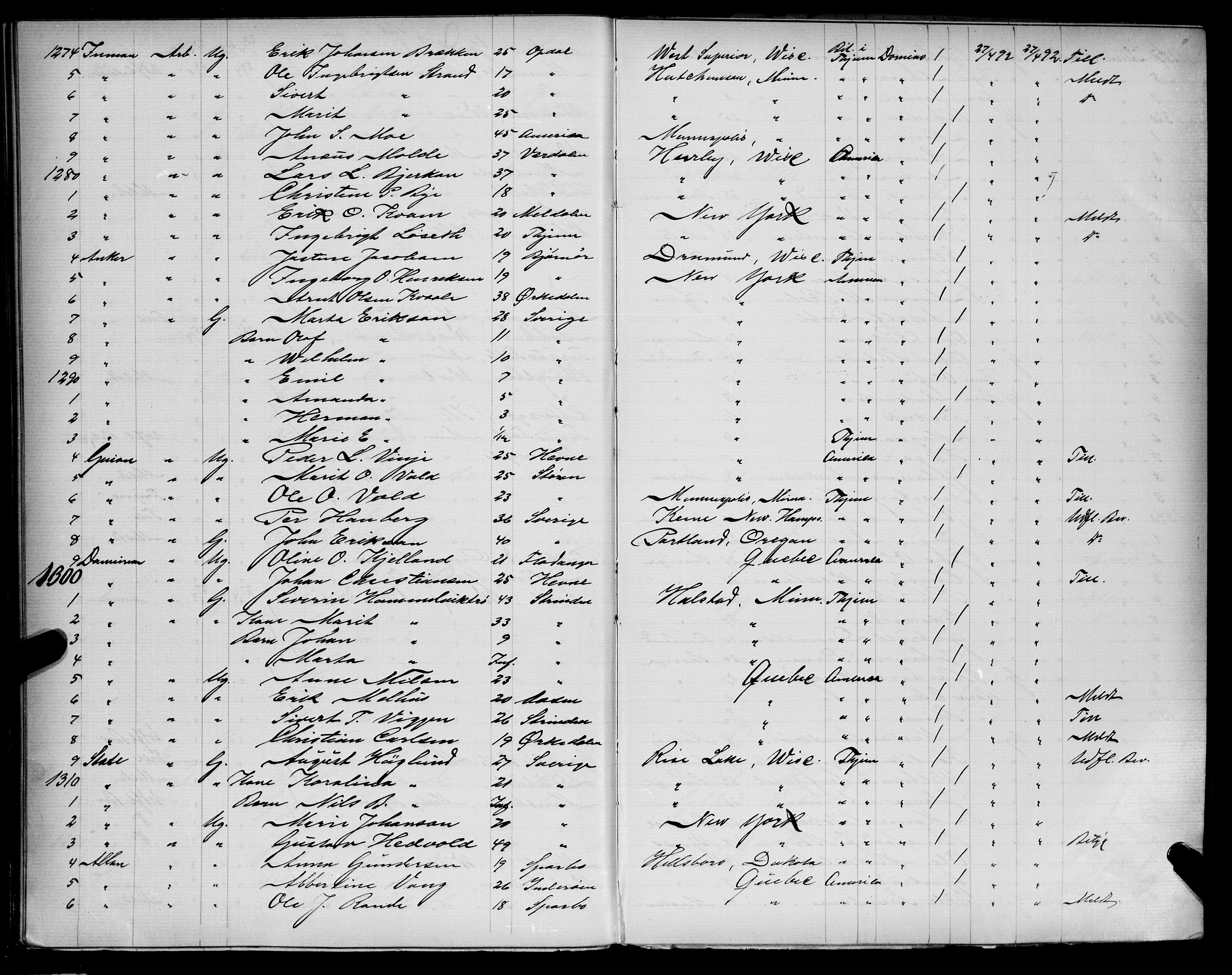 Trondheim politikammer, AV/SAT-A-1887/1/32/L0009: Emigrantprotokoll IXa, 1892-1893