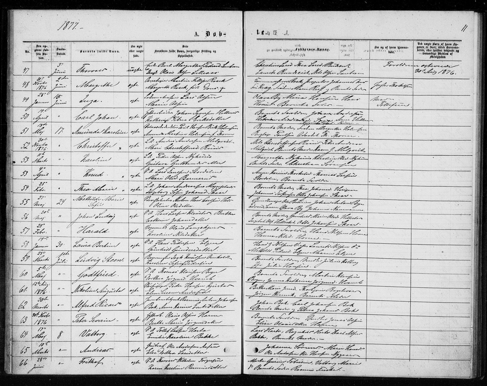 Kongsberg kirkebøker, AV/SAKO-A-22/G/Ga/L0004: Parish register (copy) no. 4, 1876-1877, p. 11