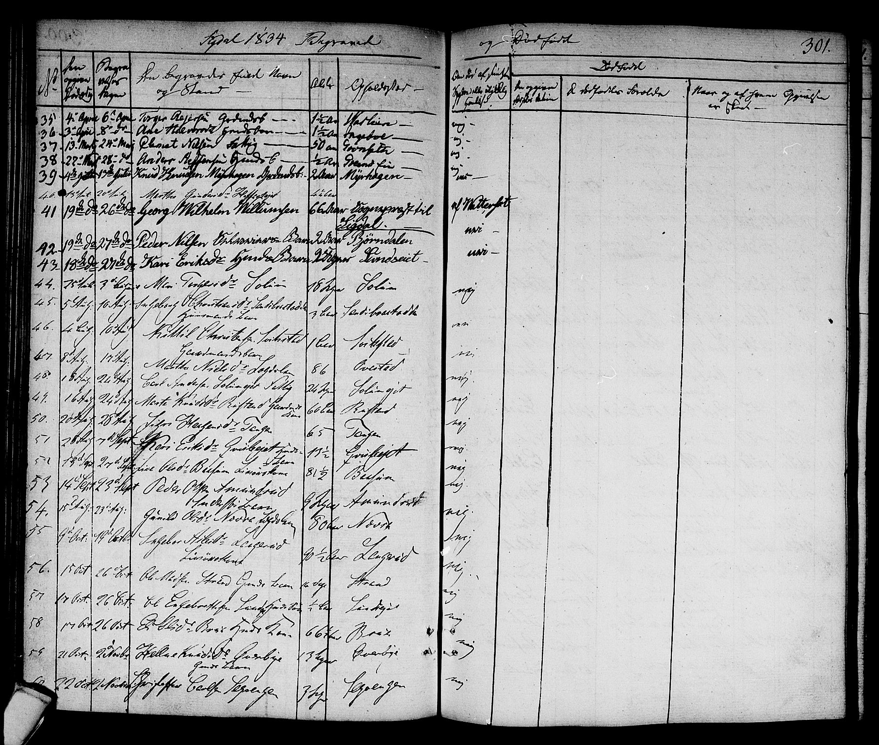 Sigdal kirkebøker, SAKO/A-245/F/Fa/L0006: Parish register (official) no. I 6 /1, 1829-1843, p. 301