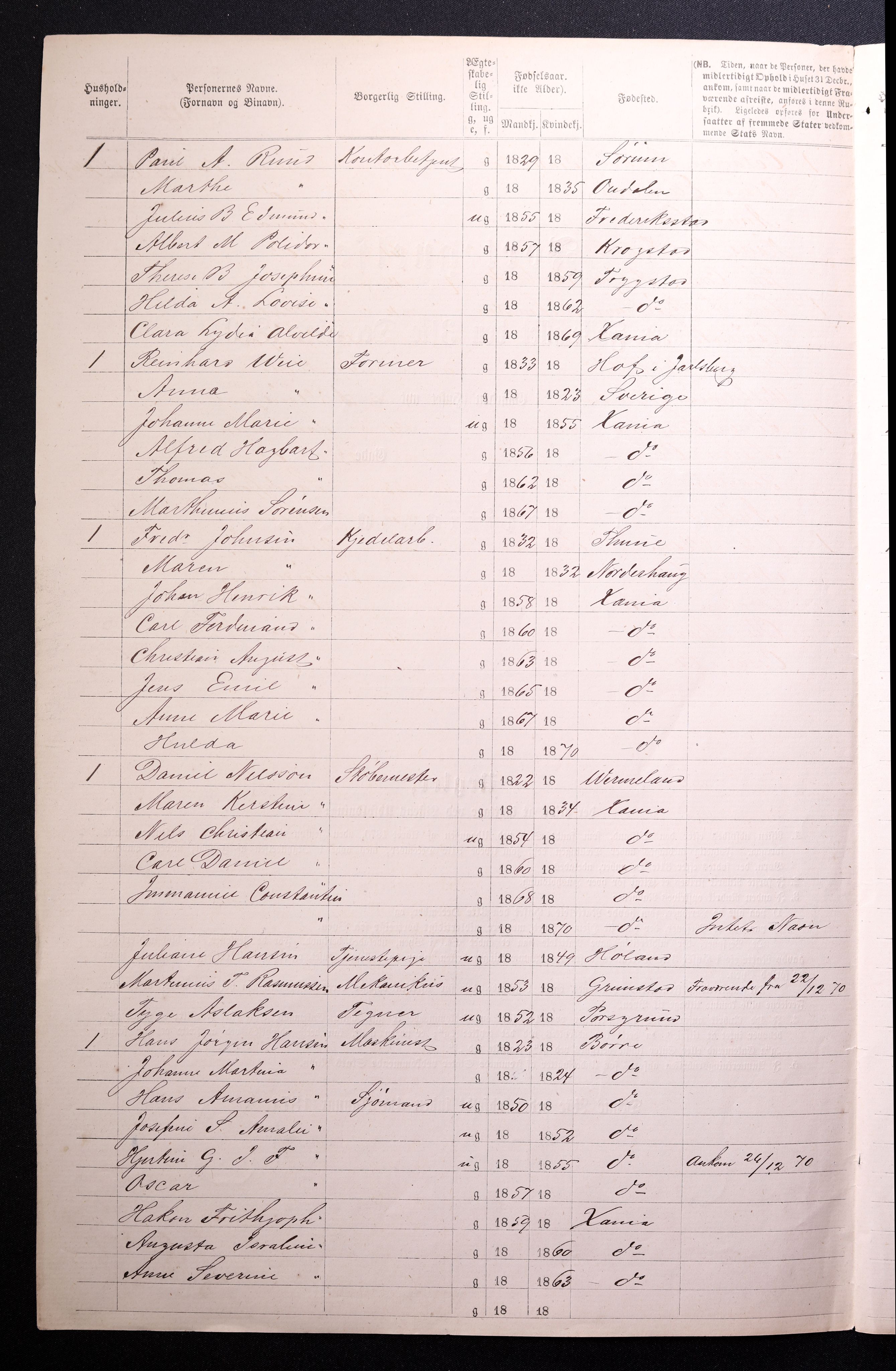 RA, 1870 census for 0301 Kristiania, 1870, p. 1306