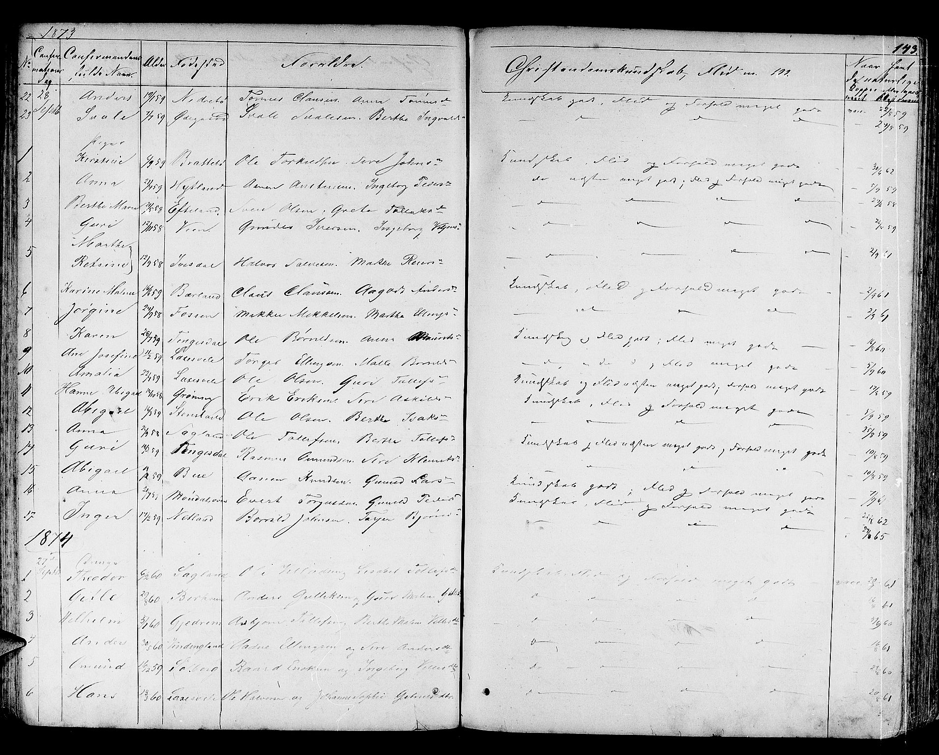 Helleland sokneprestkontor, SAST/A-101810: Parish register (copy) no. B 3, 1847-1886, p. 143