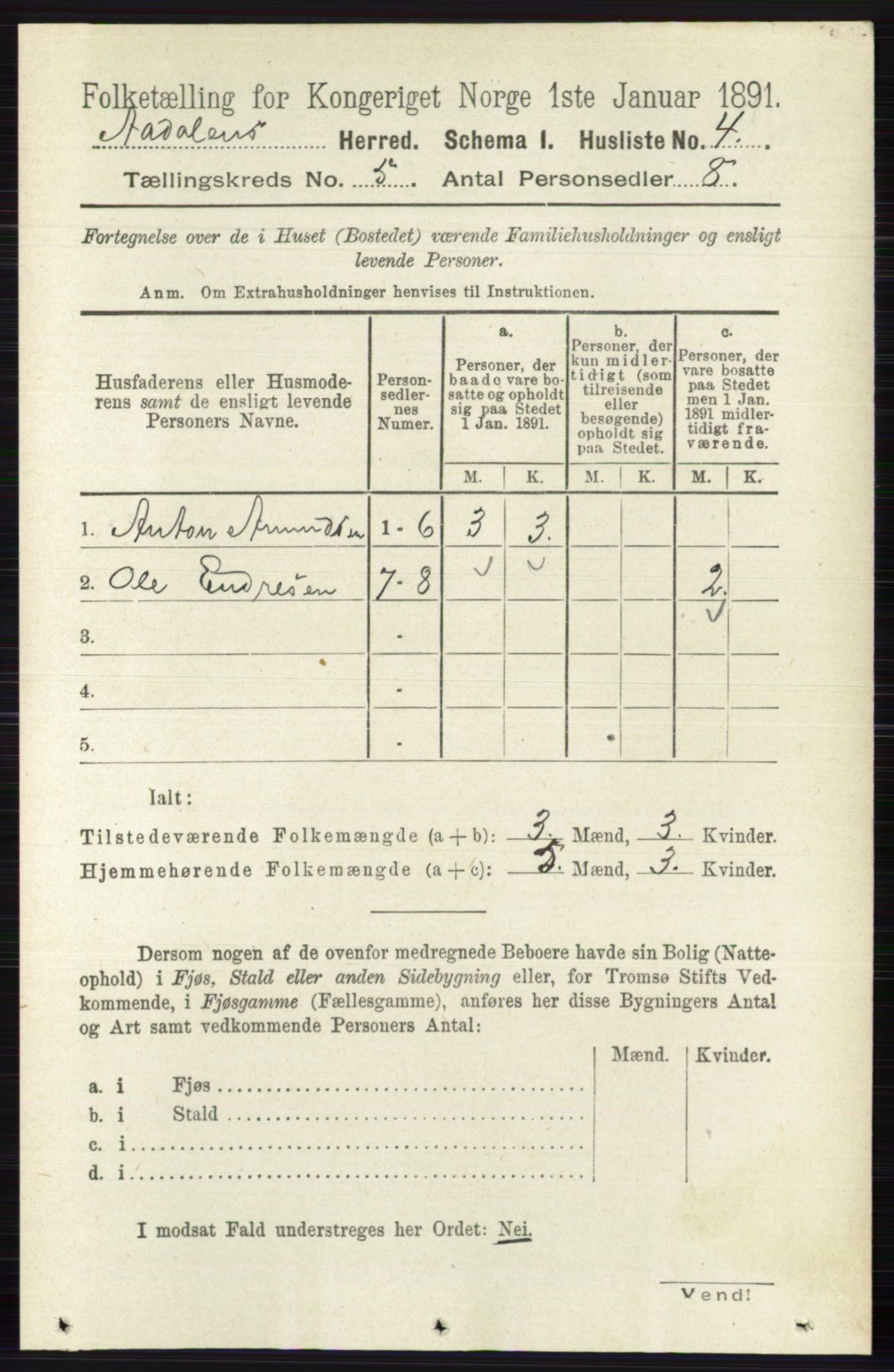 RA, 1891 census for 0614 Ådal, 1891, p. 1931