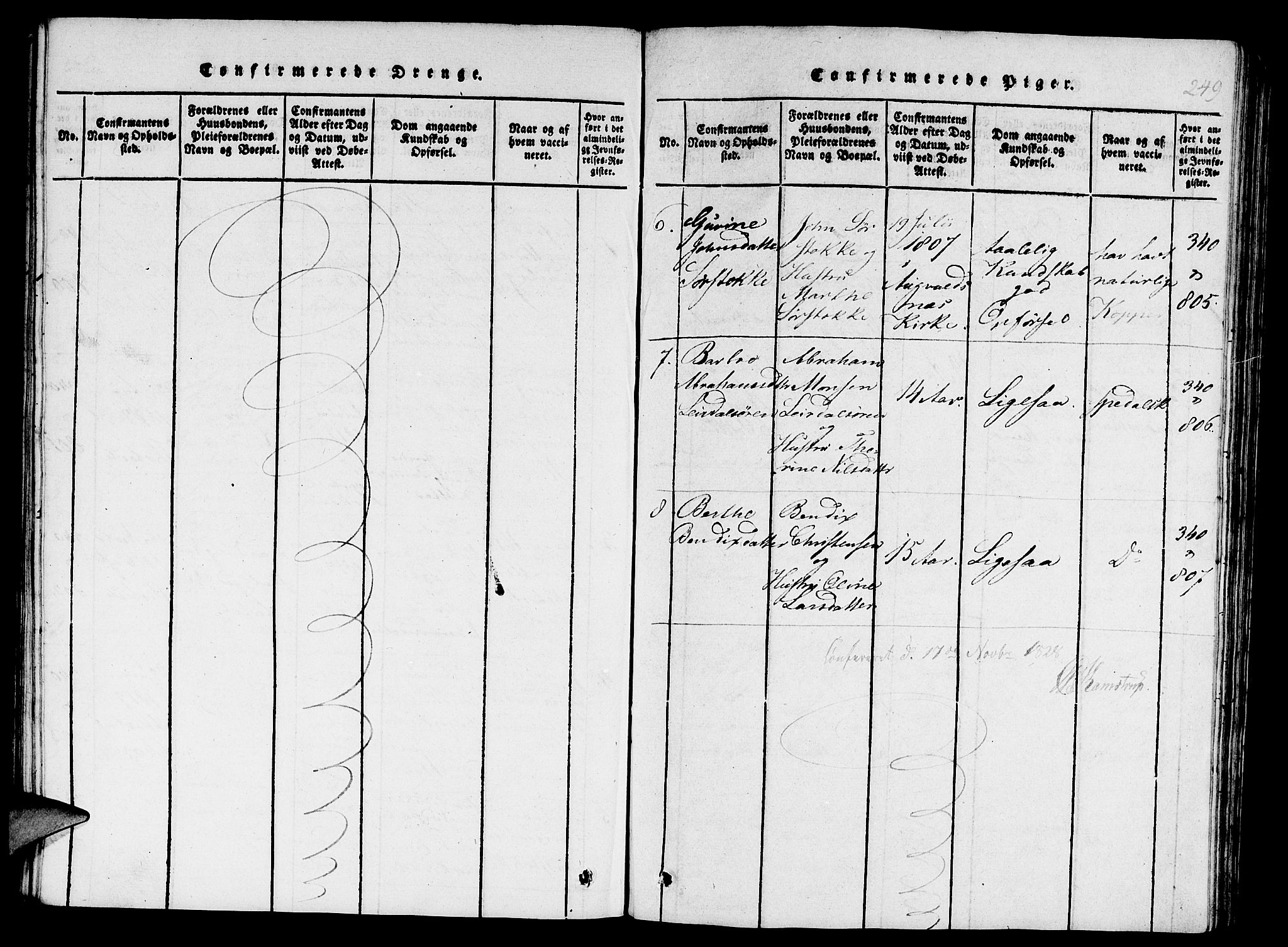 St. Jørgens hospital og Årstad sokneprestembete, AV/SAB-A-99934: Parish register (copy) no. A 1, 1816-1843, p. 249