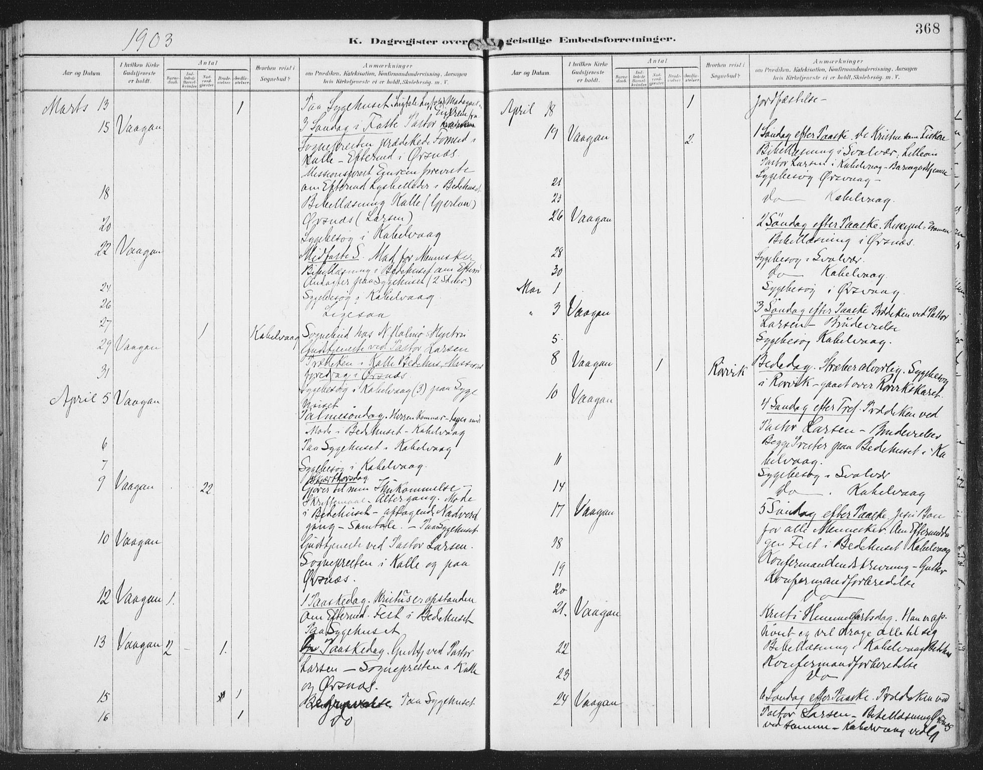 Ministerialprotokoller, klokkerbøker og fødselsregistre - Nordland, AV/SAT-A-1459/874/L1062: Parish register (official) no. 874A06, 1899-1907, p. 368