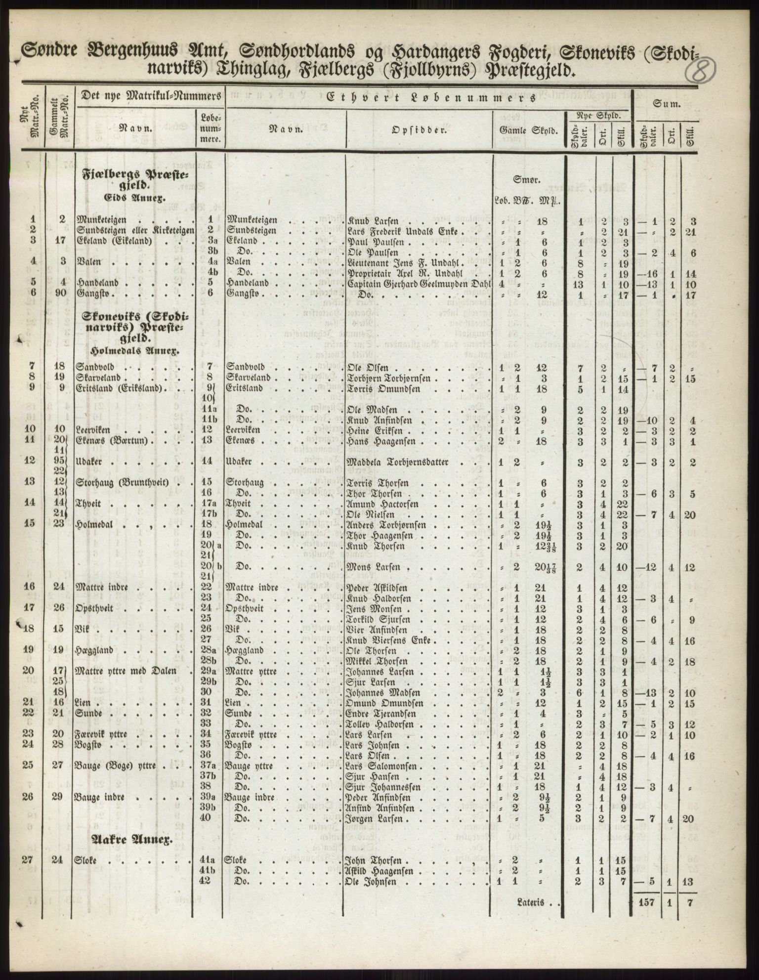 Andre publikasjoner, PUBL/PUBL-999/0002/0011: Bind 11 - Søndre Bergenhus amt: Sunnhordland og Hardanger fogderi, Stamhuset Rosendals gods og Lyse klosters gods, 1838, p. 14