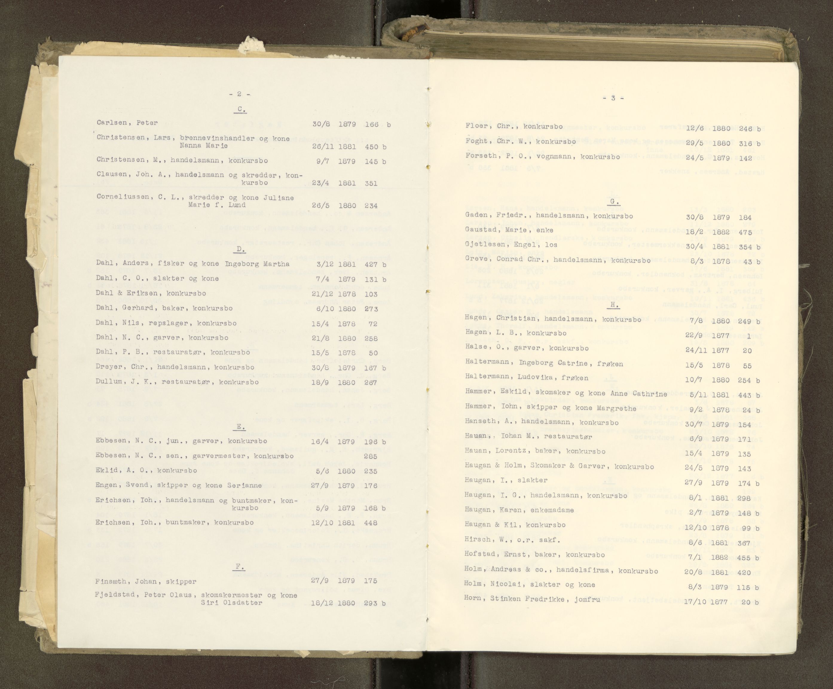 Trondheim byfogd, AV/SAT-A-0003/1/3/3A/L0032: Skifteutlodningsprotokoll - 22/9-1/4. (m/ register) U, 1877-1882