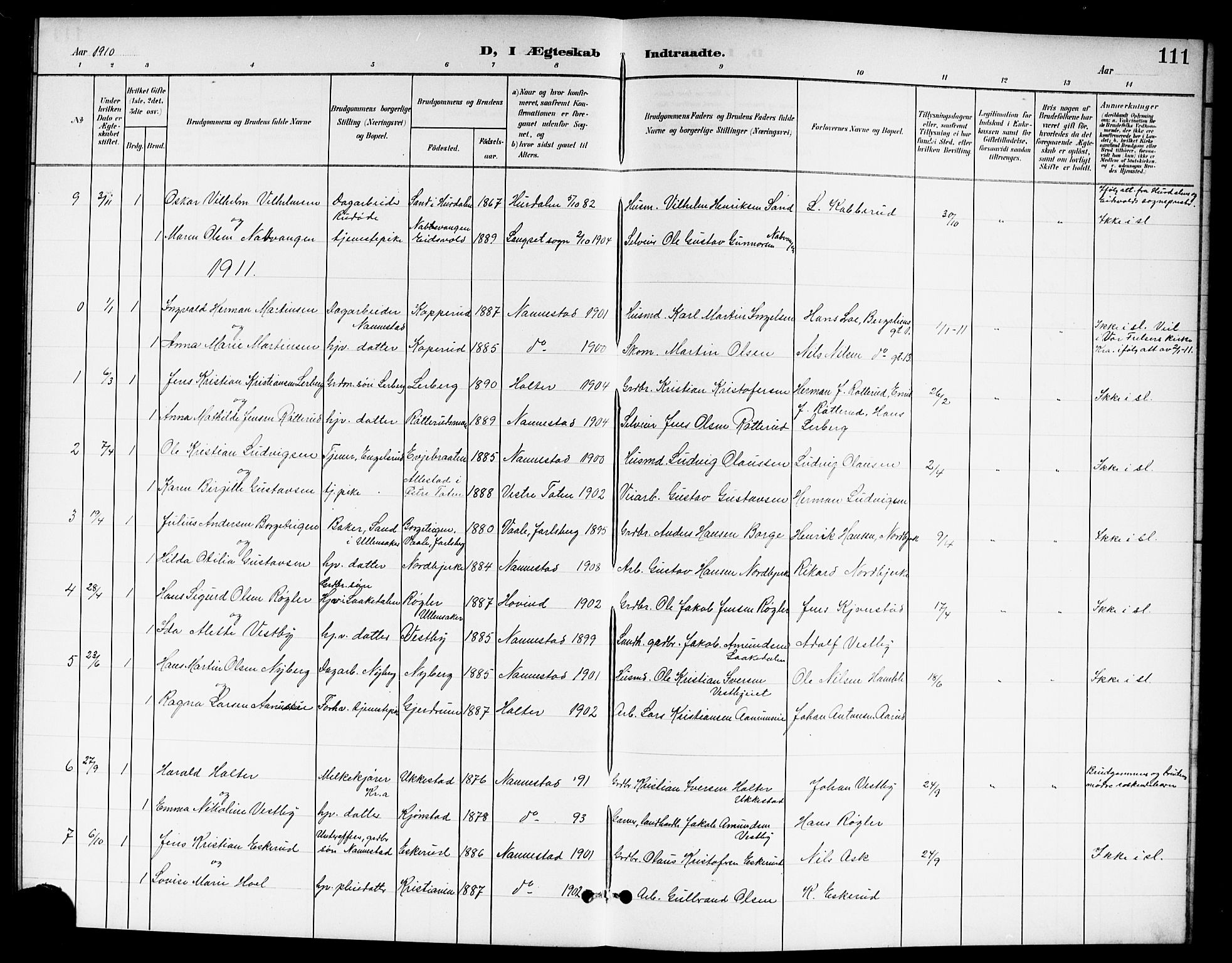 Nannestad prestekontor Kirkebøker, SAO/A-10414a/G/Ga/L0002: Parish register (copy) no. I 2, 1901-1913, p. 111