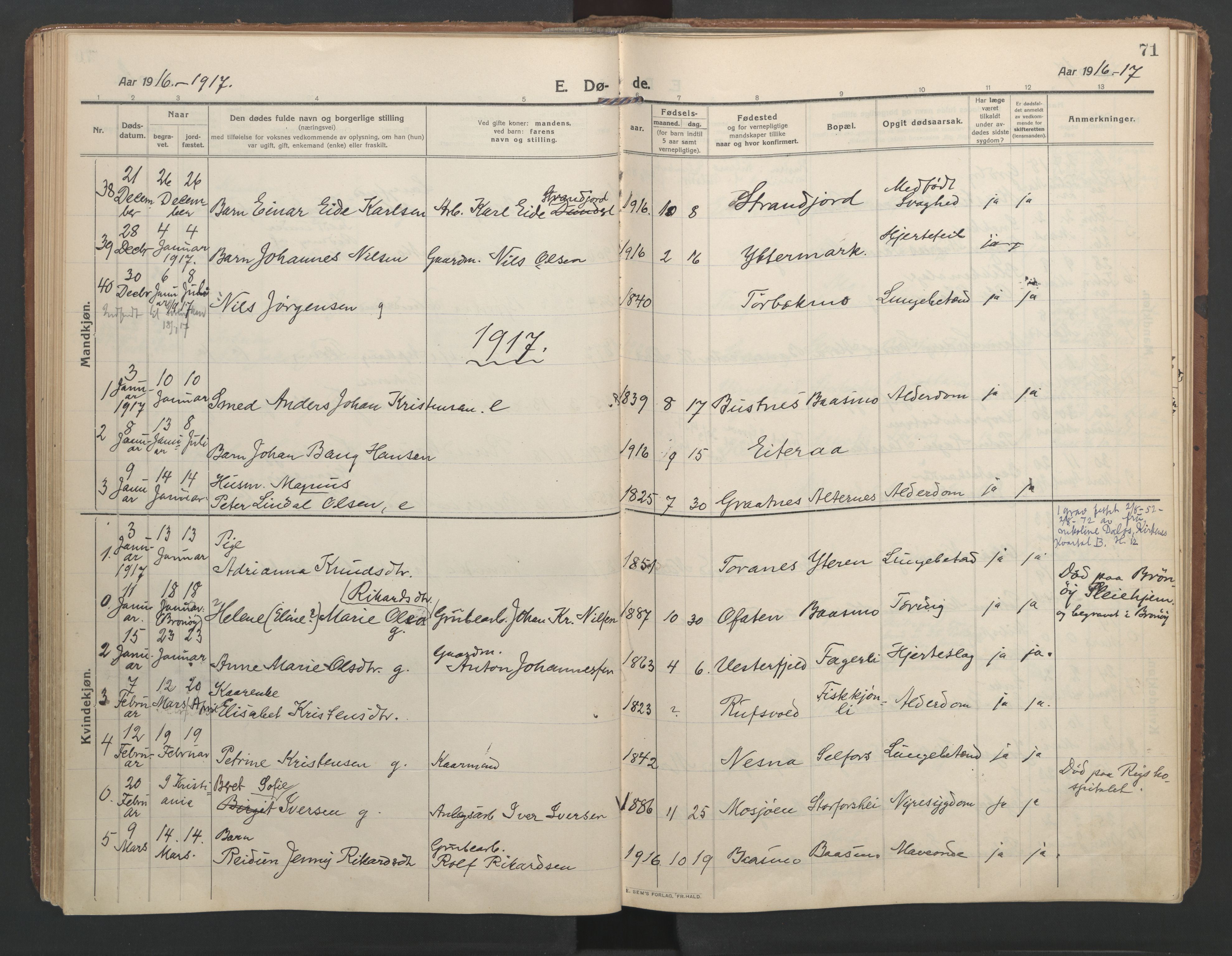 Ministerialprotokoller, klokkerbøker og fødselsregistre - Nordland, SAT/A-1459/827/L0405: Parish register (official) no. 827A17, 1912-1925, p. 71