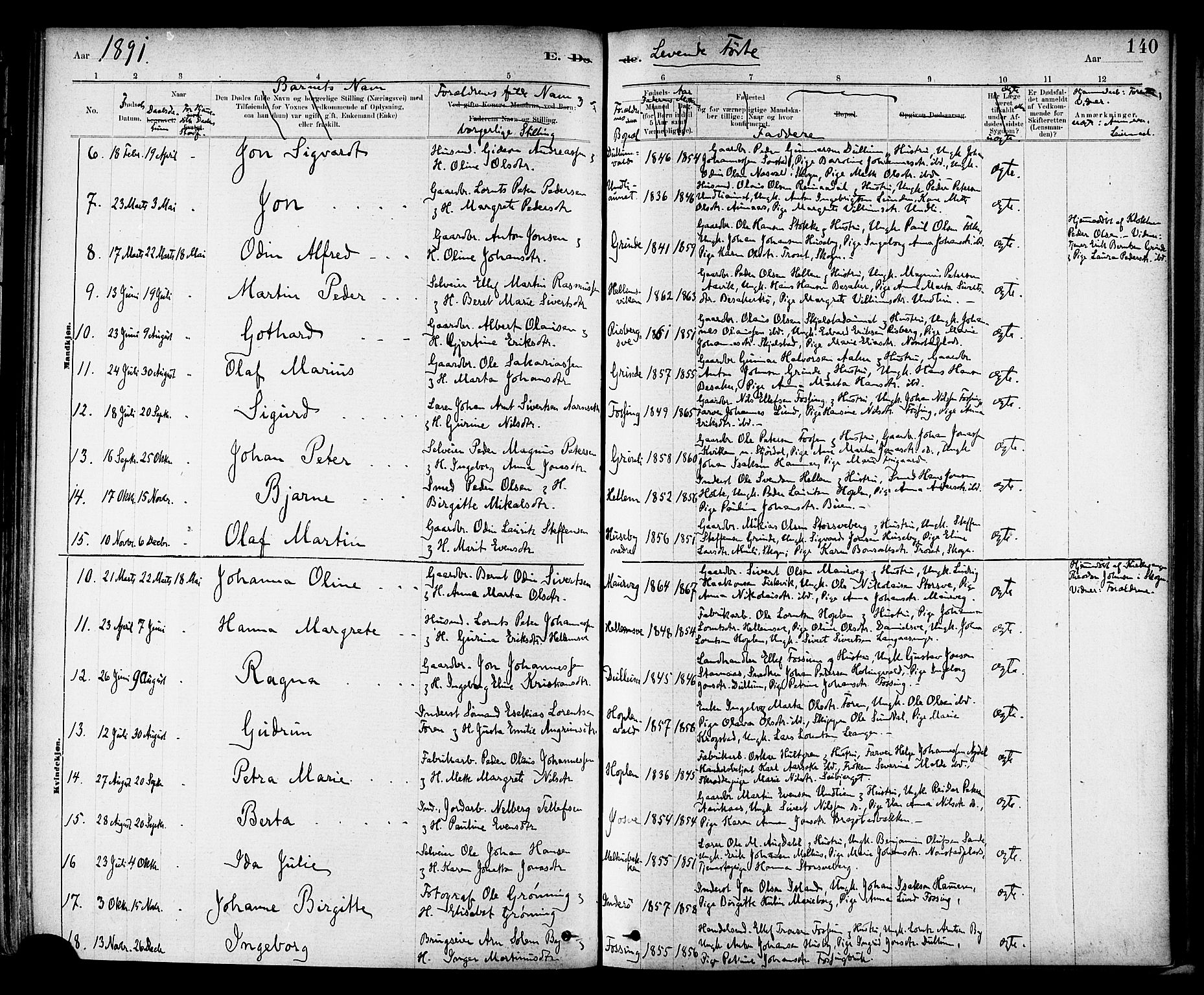 Ministerialprotokoller, klokkerbøker og fødselsregistre - Nord-Trøndelag, SAT/A-1458/714/L0130: Parish register (official) no. 714A01, 1878-1895, p. 140