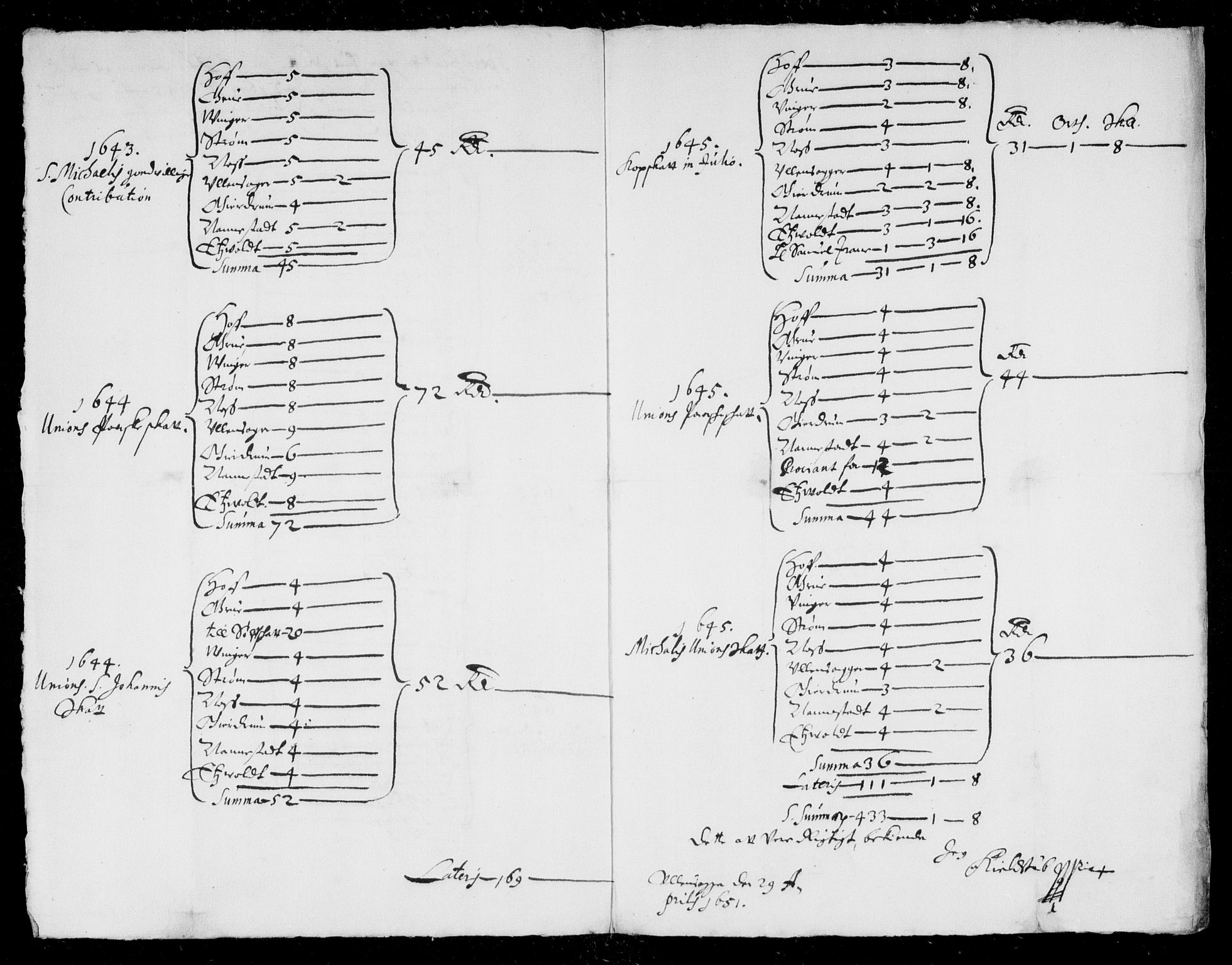 Danske Kanselli, Skapsaker, AV/RA-EA-4061/F/L0010: Skap 8, pakke 150B, litra BB-DDD, 1645-1651, p. 128