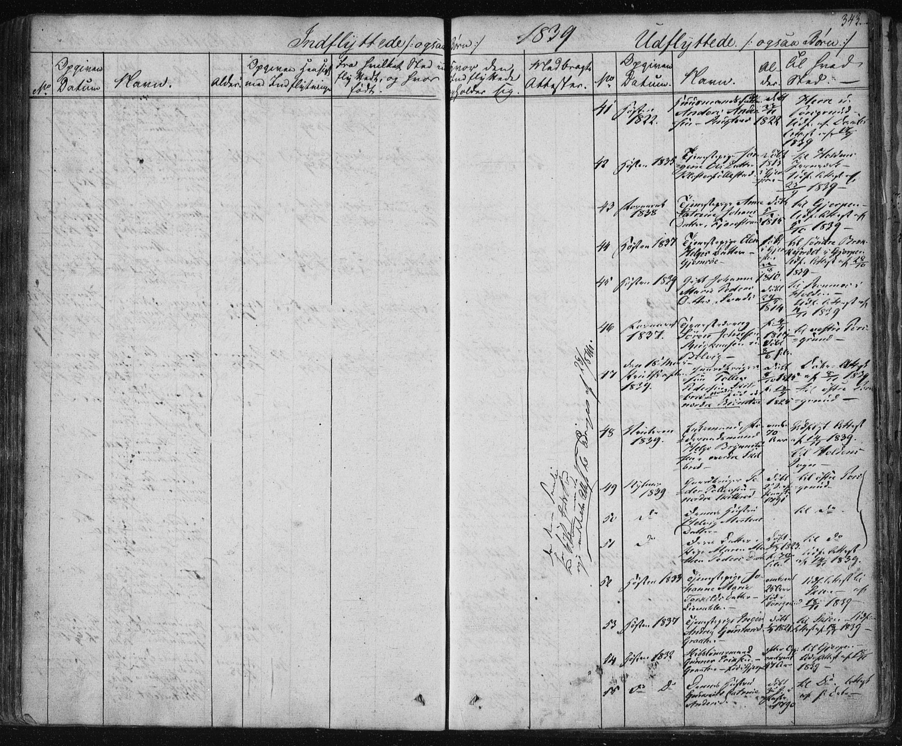 Solum kirkebøker, AV/SAKO-A-306/F/Fa/L0005: Parish register (official) no. I 5, 1833-1843, p. 343