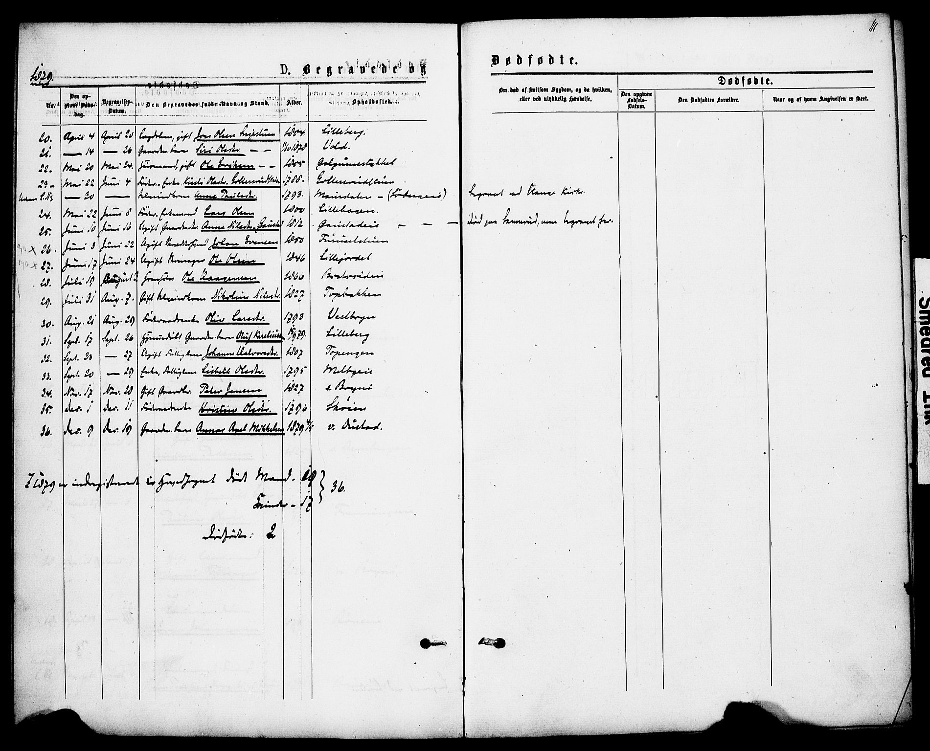 Romedal prestekontor, SAH/PREST-004/K/L0007: Parish register (official) no. 7, 1875-1879, p. 111