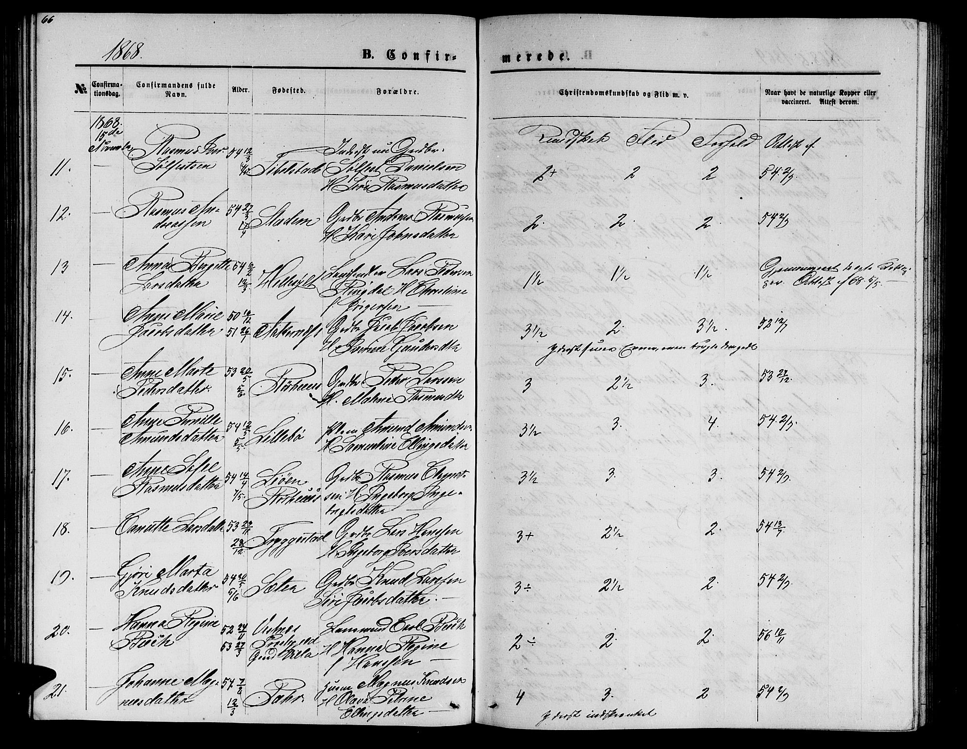 Ministerialprotokoller, klokkerbøker og fødselsregistre - Møre og Romsdal, SAT/A-1454/517/L0229: Parish register (copy) no. 517C02, 1864-1879, p. 66