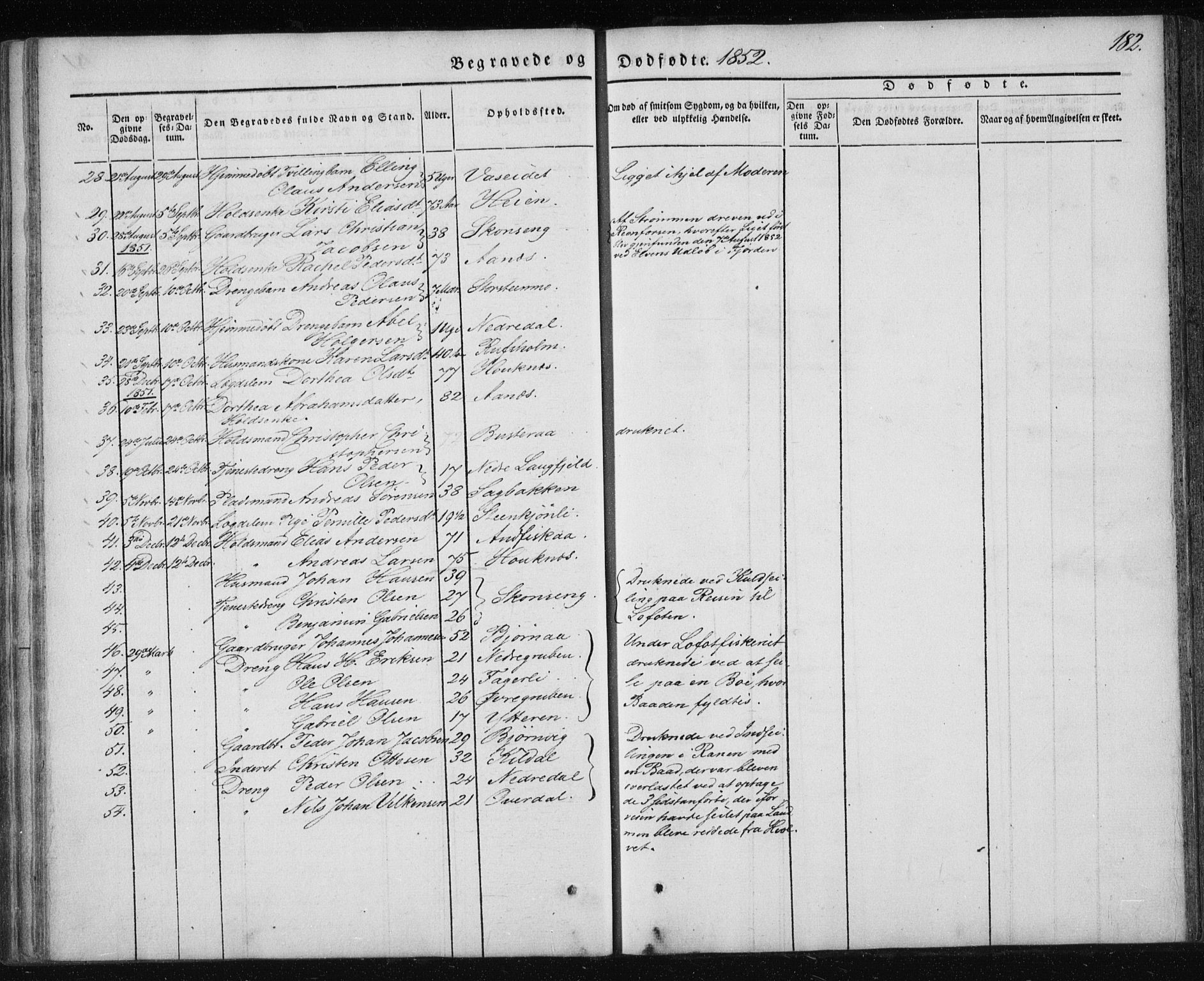 Ministerialprotokoller, klokkerbøker og fødselsregistre - Nordland, AV/SAT-A-1459/827/L0391: Parish register (official) no. 827A03, 1842-1852, p. 182