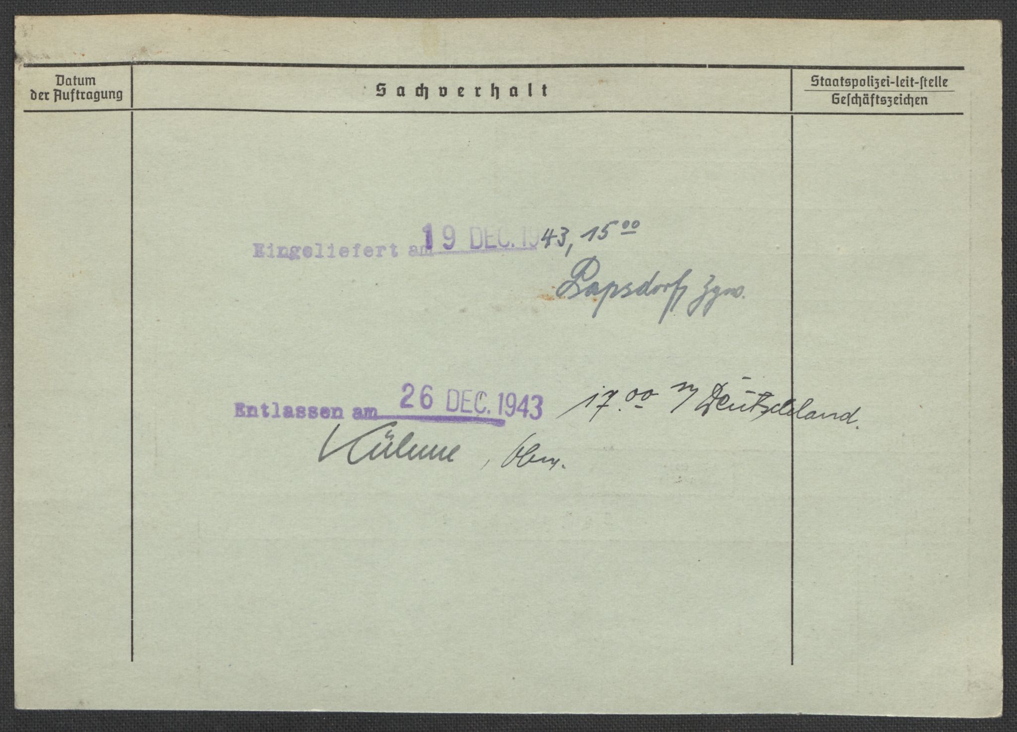 Befehlshaber der Sicherheitspolizei und des SD, AV/RA-RAFA-5969/E/Ea/Eaa/L0009: Register over norske fanger i Møllergata 19: Ru-Sy, 1940-1945, p. 119