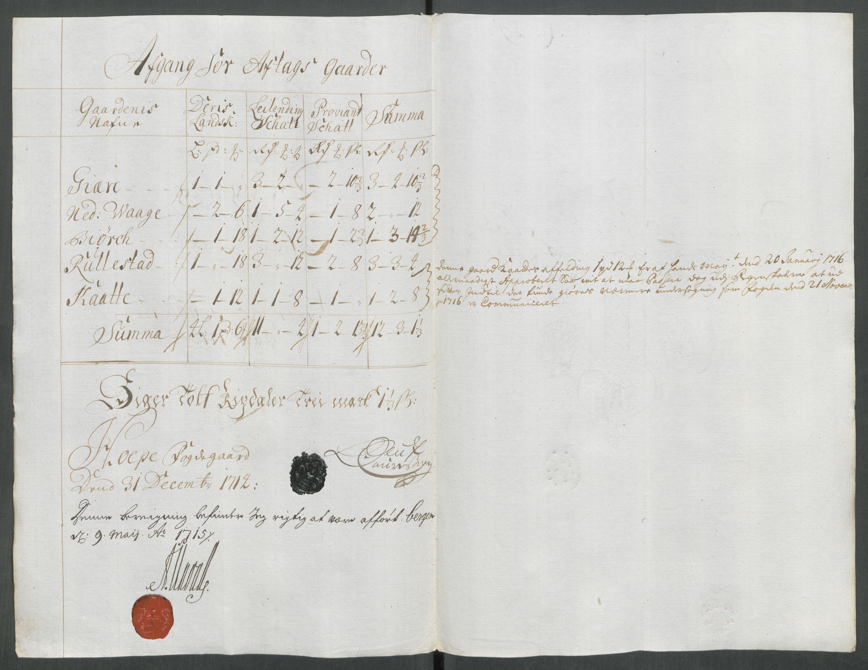 Rentekammeret inntil 1814, Reviderte regnskaper, Fogderegnskap, AV/RA-EA-4092/R48/L2990: Fogderegnskap Sunnhordland og Hardanger, 1714, p. 307