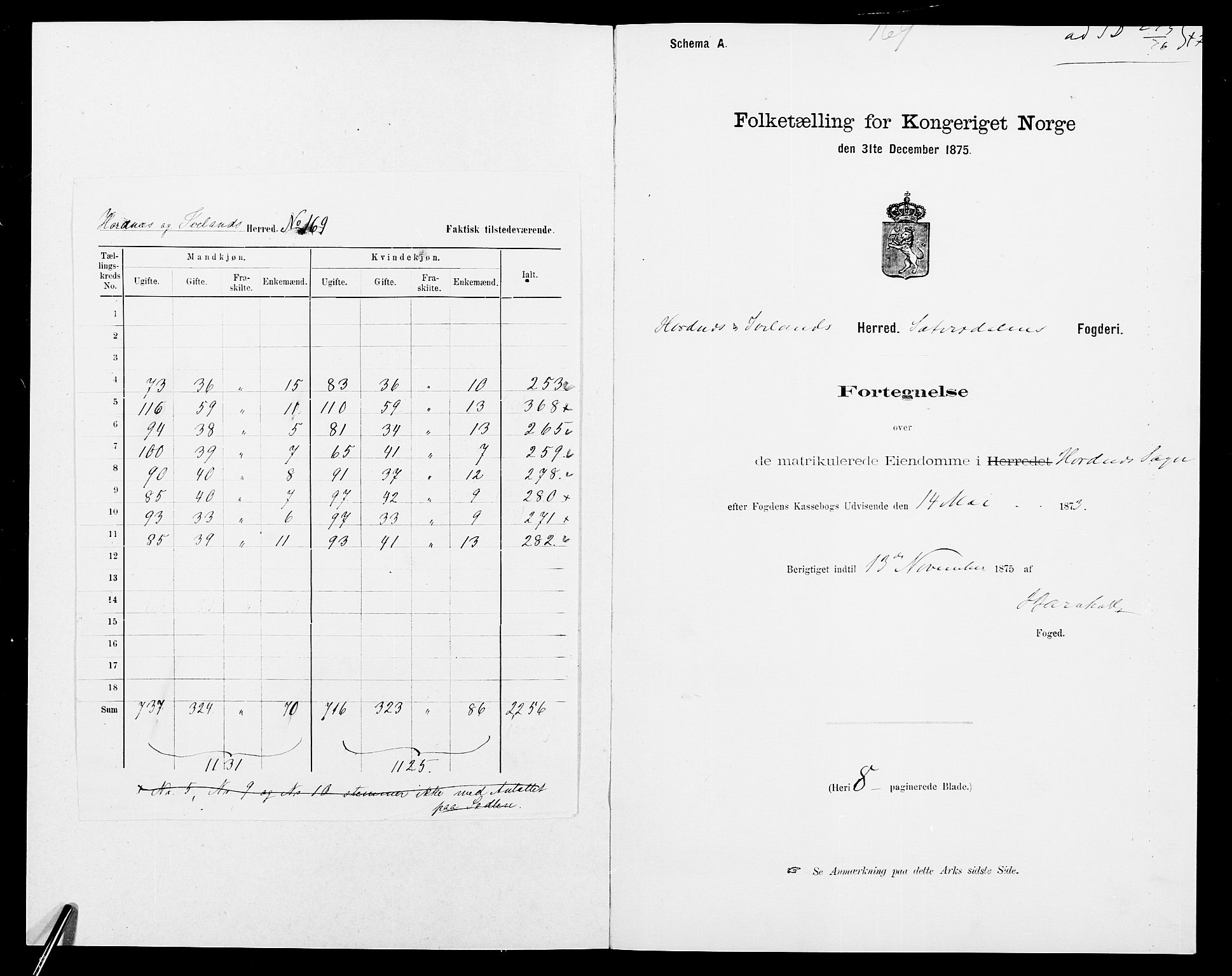 SAK, 1875 census for 0934P Evje, 1875, p. 287