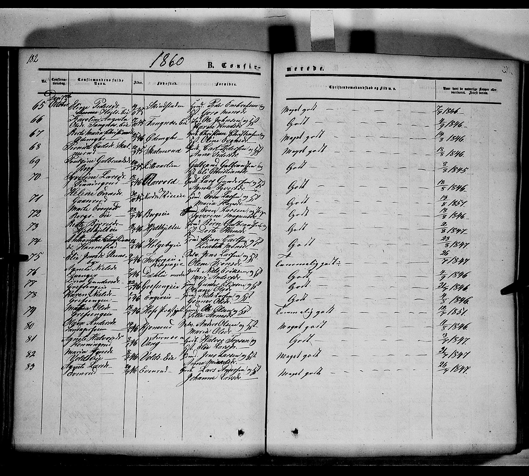 Nes prestekontor, Hedmark, SAH/PREST-020/K/Ka/L0004: Parish register (official) no. 4, 1852-1886, p. 182