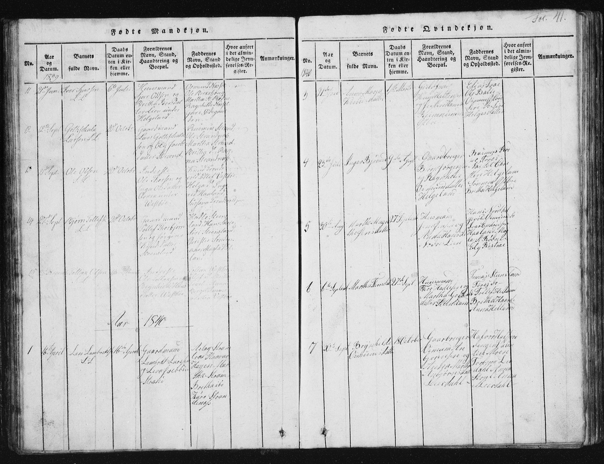 Vikedal sokneprestkontor, AV/SAST-A-101840/01/V: Parish register (copy) no. B 2, 1816-1863, p. 41