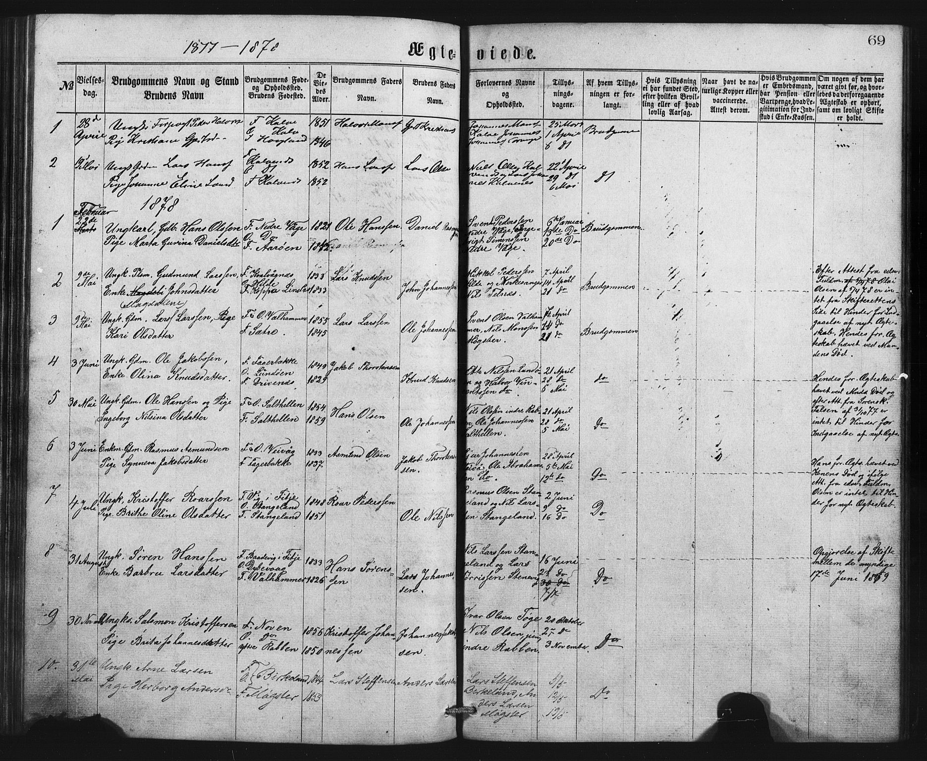 Austevoll Sokneprestembete, SAB/A-74201/H/Hab: Parish register (copy) no. B 2, 1865-1878, p. 69
