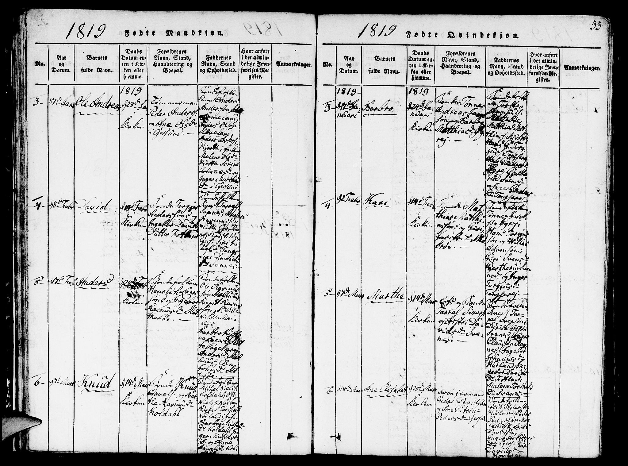 Eigersund sokneprestkontor, AV/SAST-A-101807/S09/L0001: Parish register (copy) no. B 1, 1815-1827, p. 33