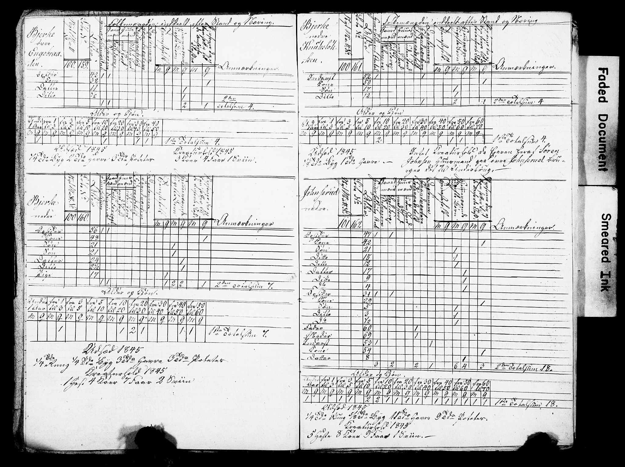 SAO, Census 1845 for Asker, 1845, p. 155