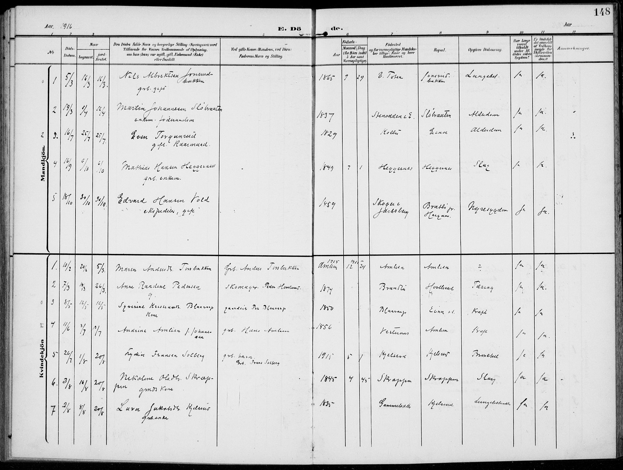 Kolbu prestekontor, SAH/PREST-110/H/Ha/Haa/L0001: Parish register (official) no. 1, 1907-1923, p. 148
