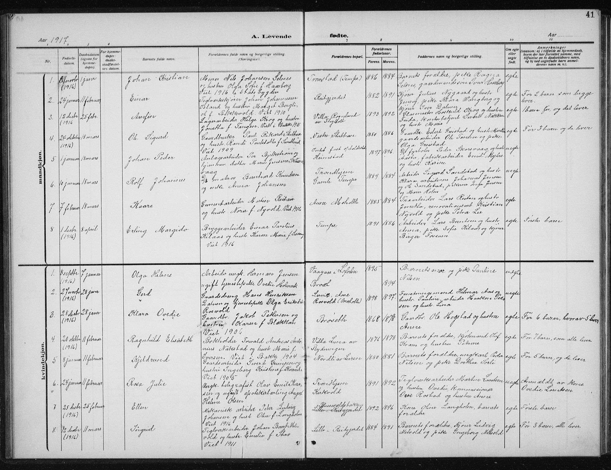 Ministerialprotokoller, klokkerbøker og fødselsregistre - Sør-Trøndelag, SAT/A-1456/606/L0314: Parish register (copy) no. 606C10, 1911-1937, p. 41