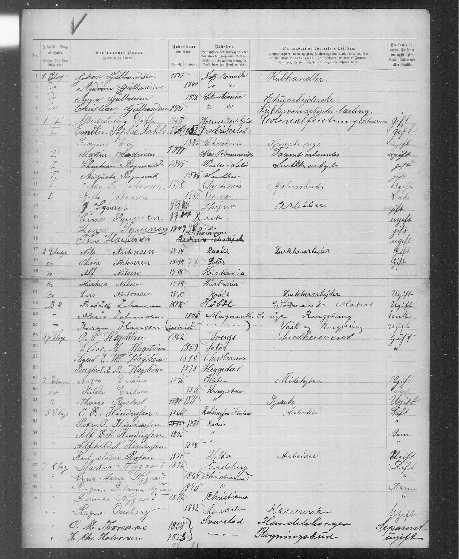 OBA, Municipal Census 1899 for Kristiania, 1899, p. 4981