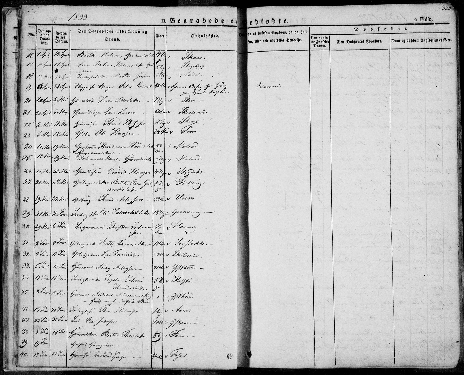 Avaldsnes sokneprestkontor, AV/SAST-A -101851/H/Ha/Haa/L0005: Parish register (official) no. A 5.2, 1825-1841, p. 325