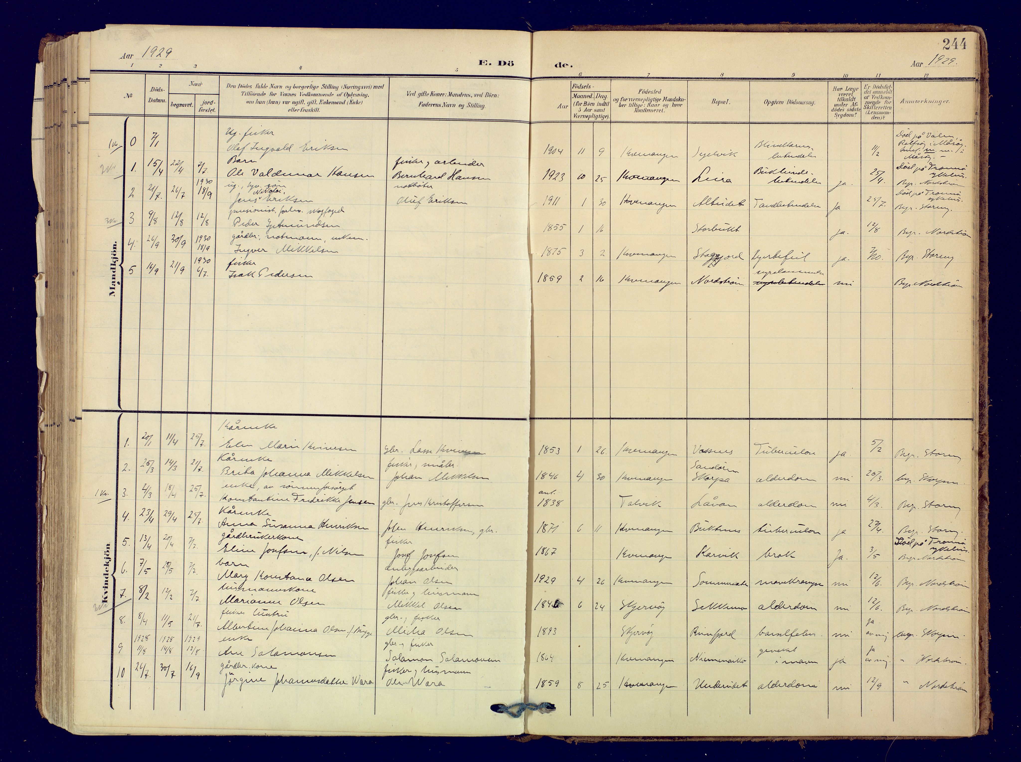 Skjervøy sokneprestkontor, SATØ/S-1300/H/Ha/Haa: Parish register (official) no. 19, 1908-1936, p. 244