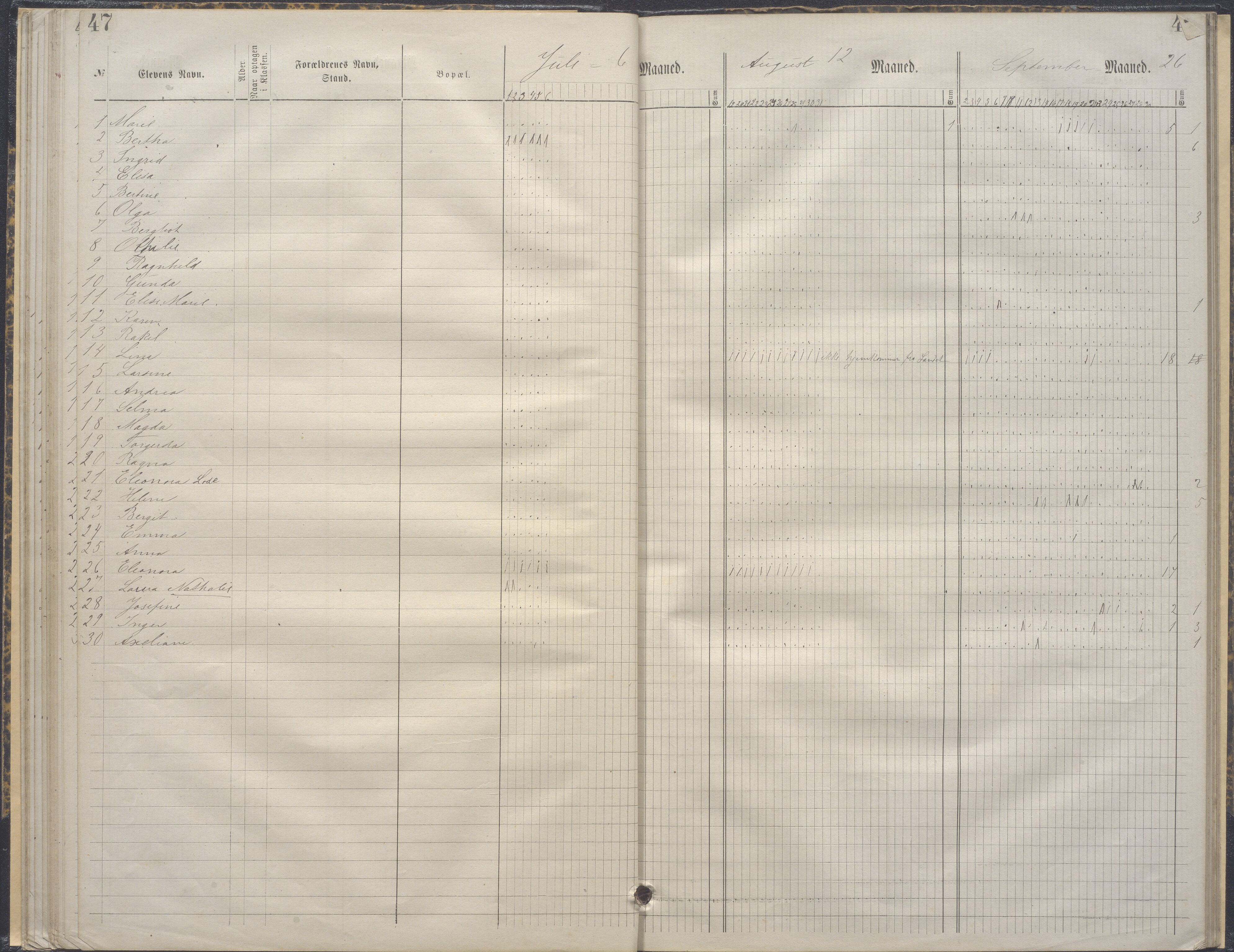 A-0504. Stavanger kommune. Petri skole, BYST/A-0504/G/Ga/L0004: Klassedagbok, 1883-1890