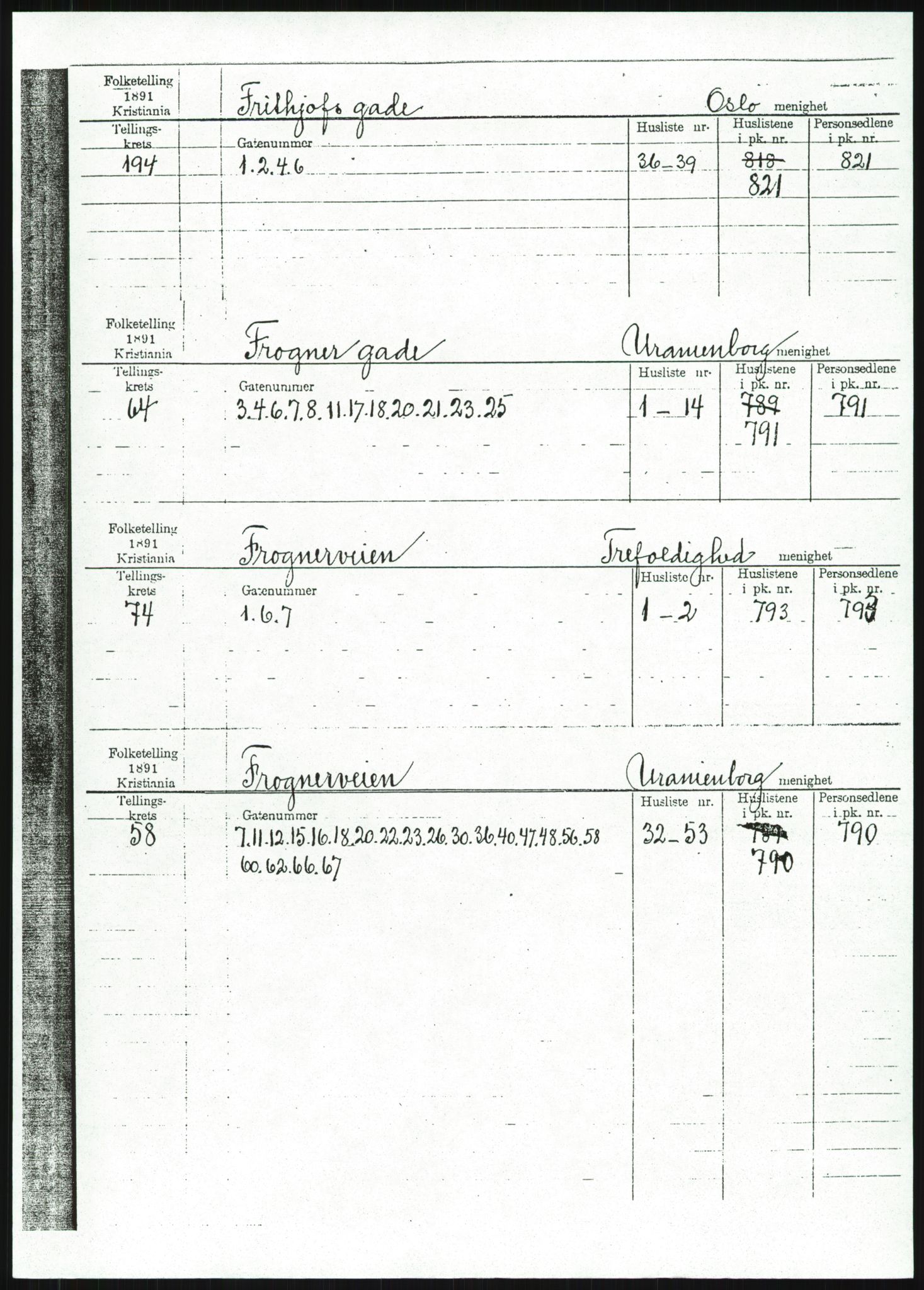 RA, 1891 census for 0301 Kristiania, 1891, p. 33