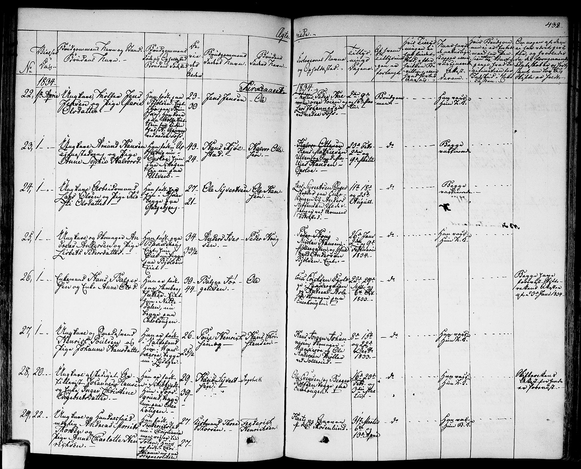 Aker prestekontor kirkebøker, AV/SAO-A-10861/F/L0013: Parish register (official) no. 13, 1828-1837, p. 432