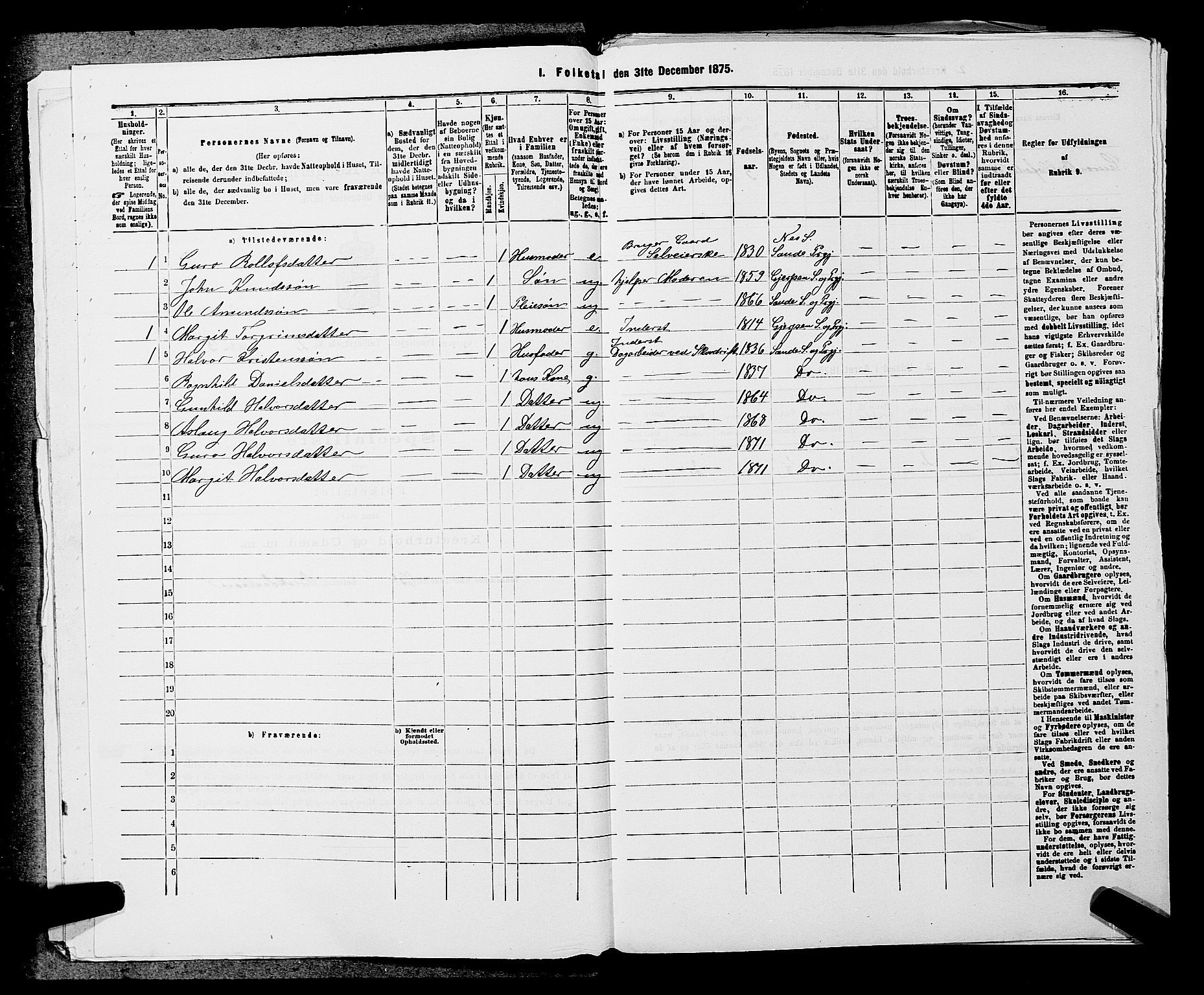 SAKO, 1875 census for 0812P Gjerpen, 1875, p. 238