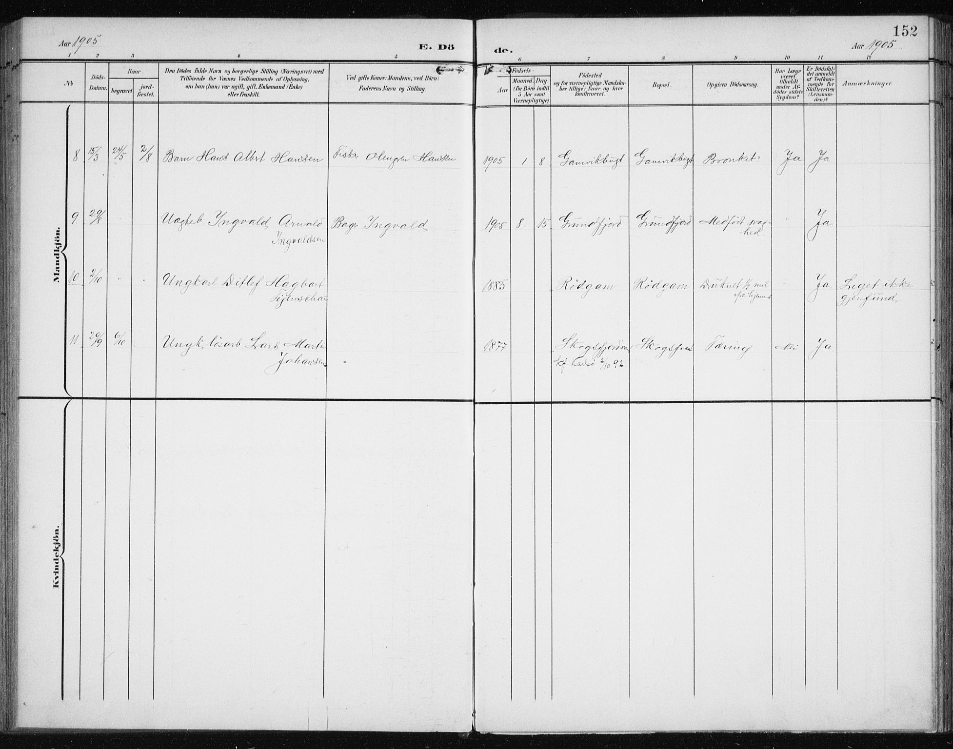 Karlsøy sokneprestembete, AV/SATØ-S-1299/H/Ha/Haa/L0013kirke: Parish register (official) no. 13, 1902-1916, p. 152