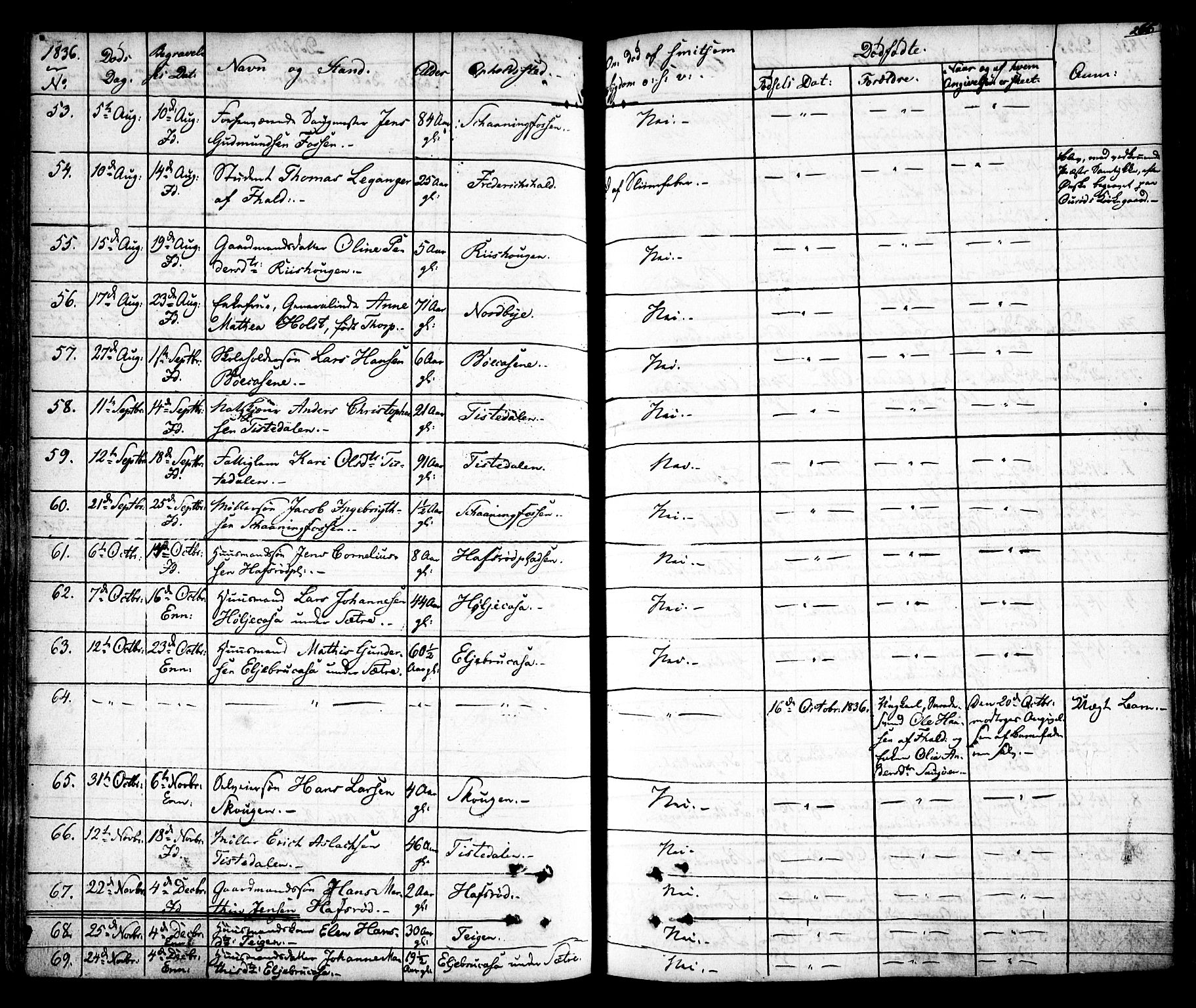 Idd prestekontor Kirkebøker, AV/SAO-A-10911/F/Fc/L0003: Parish register (official) no. III 3, 1832-1847, p. 266