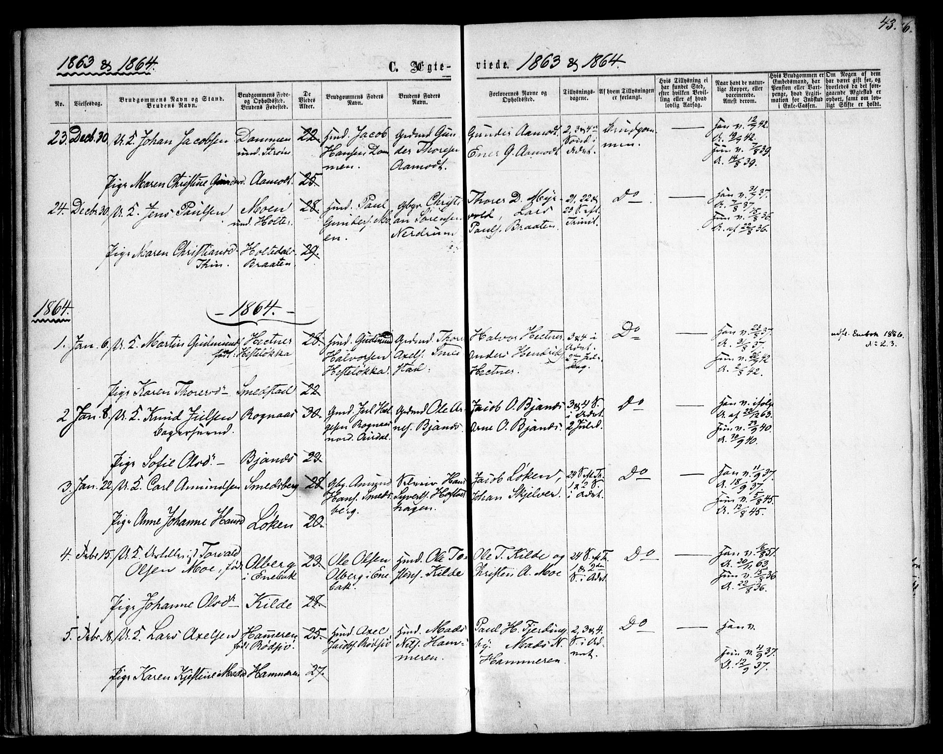 Fet prestekontor Kirkebøker, SAO/A-10370a/F/Fa/L0012: Parish register (official) no. I 12, 1860-1866, p. 43