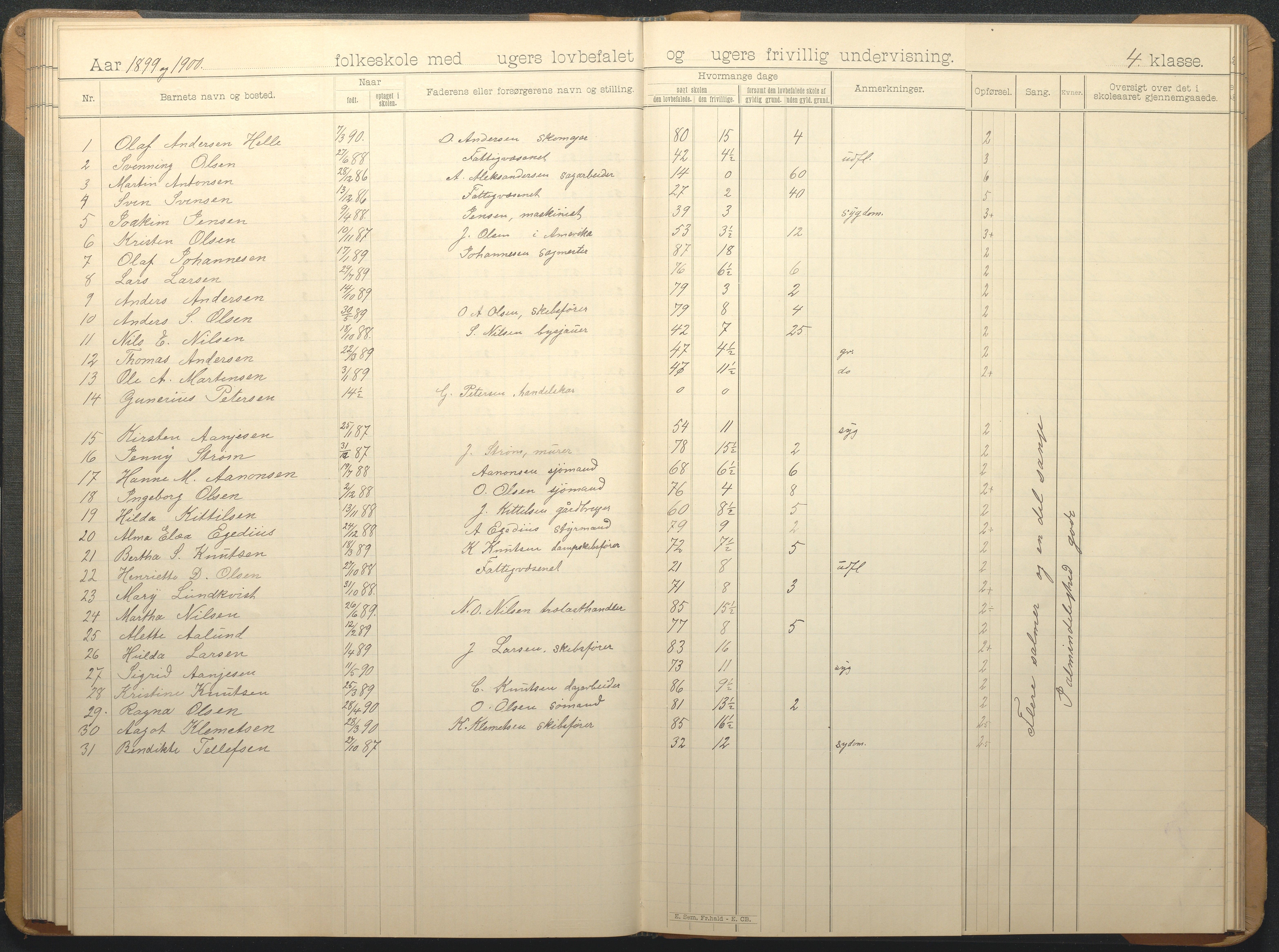 Øyestad kommune frem til 1979, AAKS/KA0920-PK/06/06G/L0009: Skoleprotokoll, 1891-1902