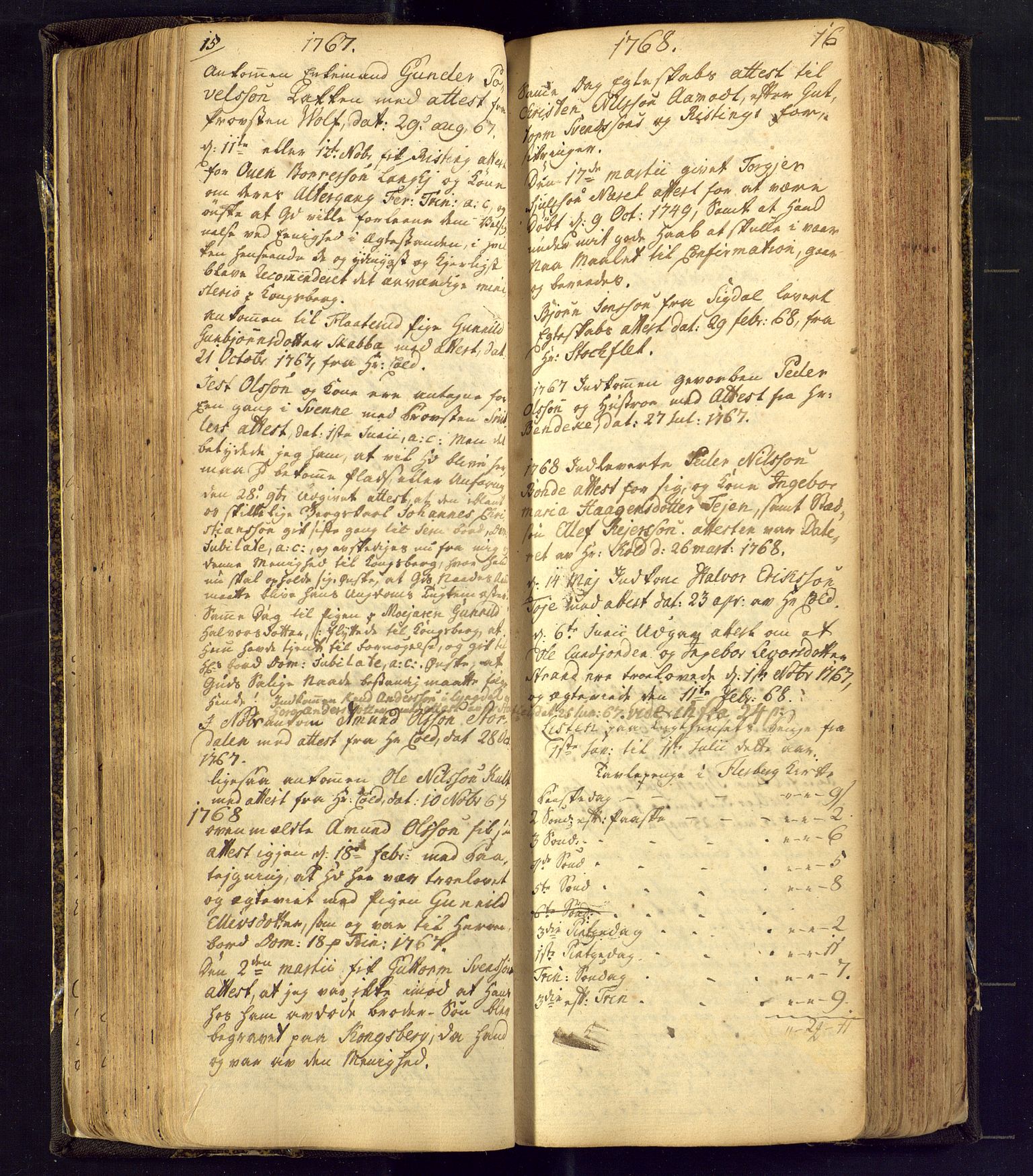 Flesberg kirkebøker, SAKO/A-18/F/Fa/L0002: Parish register (official) no. I 2, 1726-1747, p. 15-16