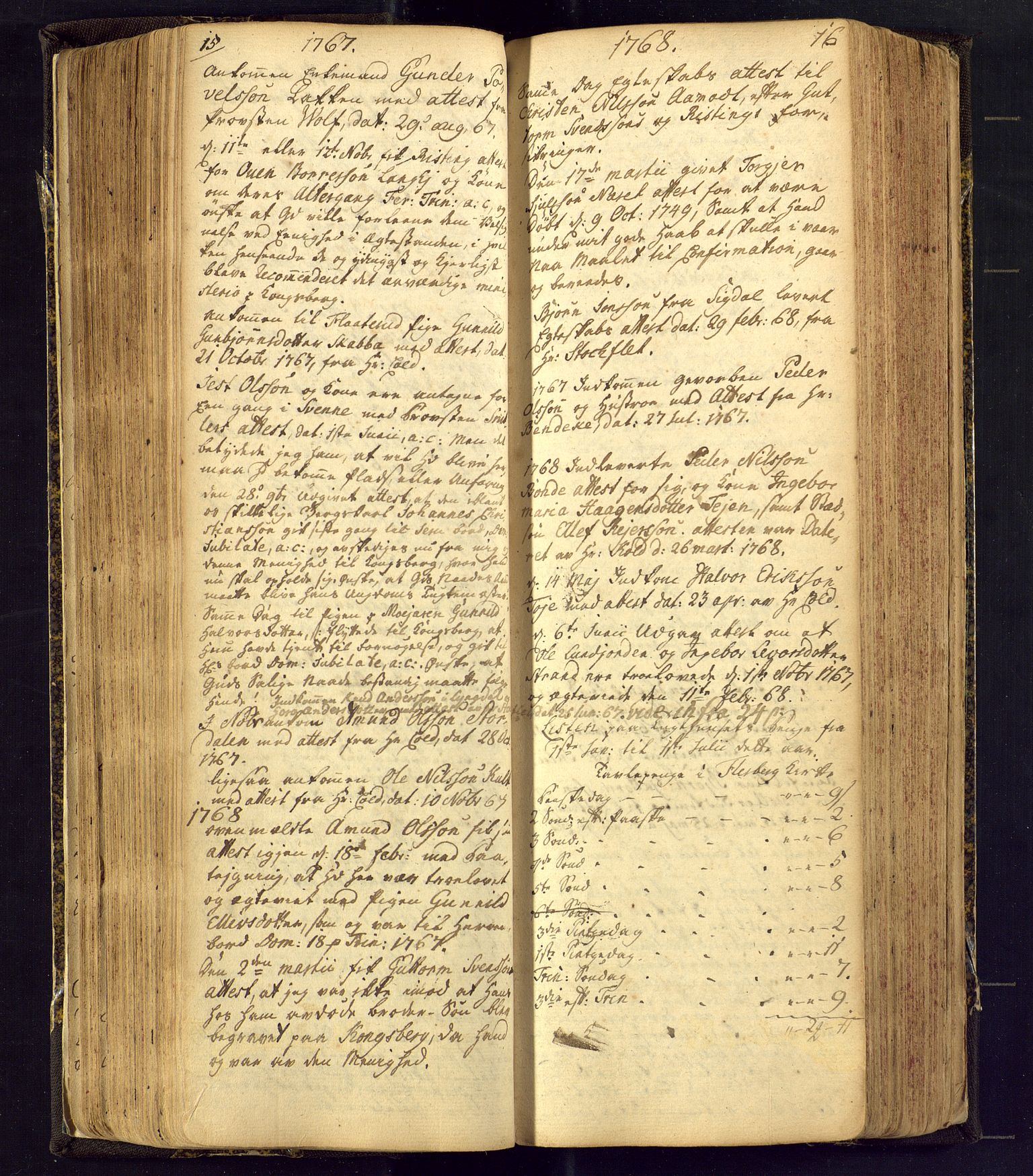 Flesberg kirkebøker, AV/SAKO-A-18/F/Fa/L0002: Parish register (official) no. I 2, 1726-1747, p. 15-16