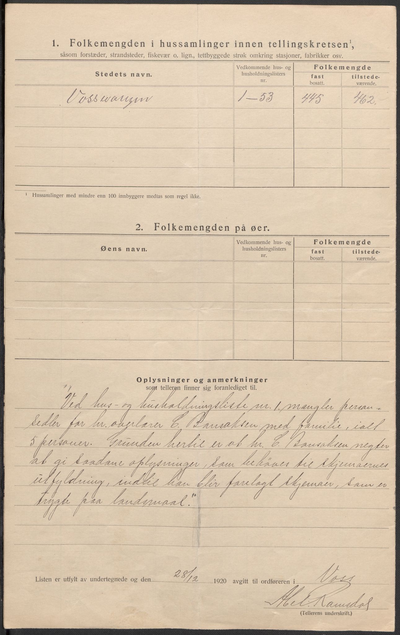 SAB, 1920 census for Voss, 1920, p. 28