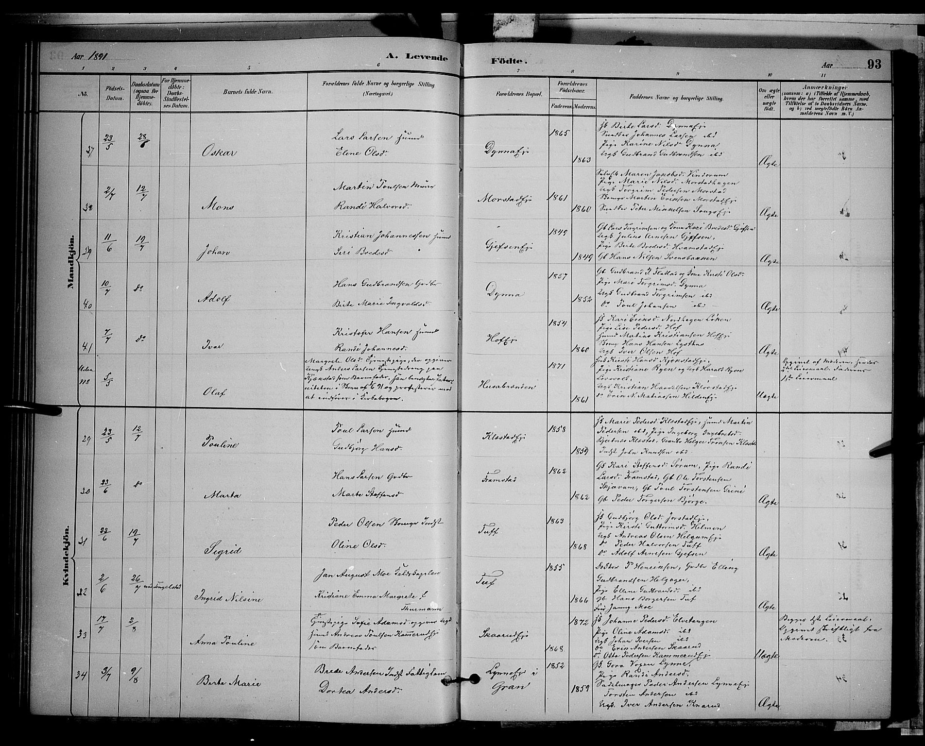 Gran prestekontor, AV/SAH-PREST-112/H/Ha/Hab/L0002: Parish register (copy) no. 2, 1879-1892, p. 93