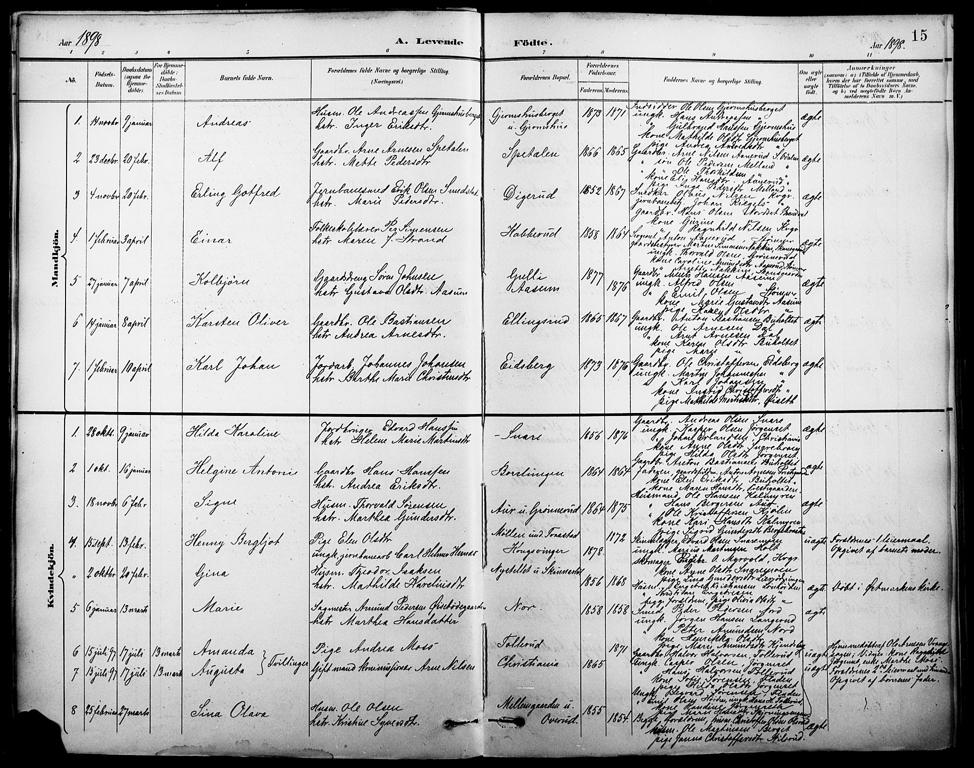 Vinger prestekontor, AV/SAH-PREST-024/H/Ha/Hab/L0003: Parish register (copy) no. 3, 1895-1920, p. 15