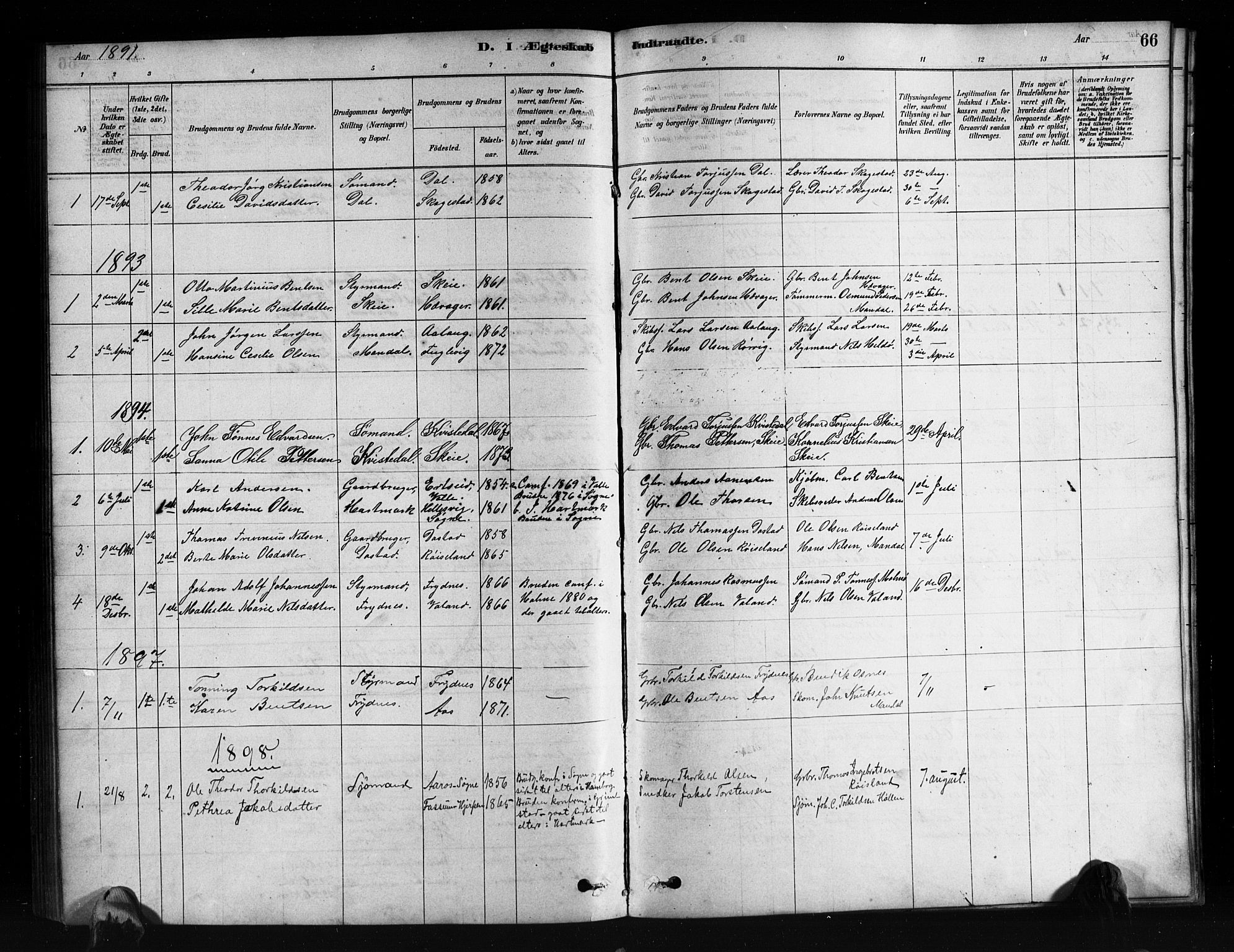 Mandal sokneprestkontor, SAK/1111-0030/F/Fb/Fbb/L0004: Parish register (copy) no. B 4, 1878-1913, p. 66