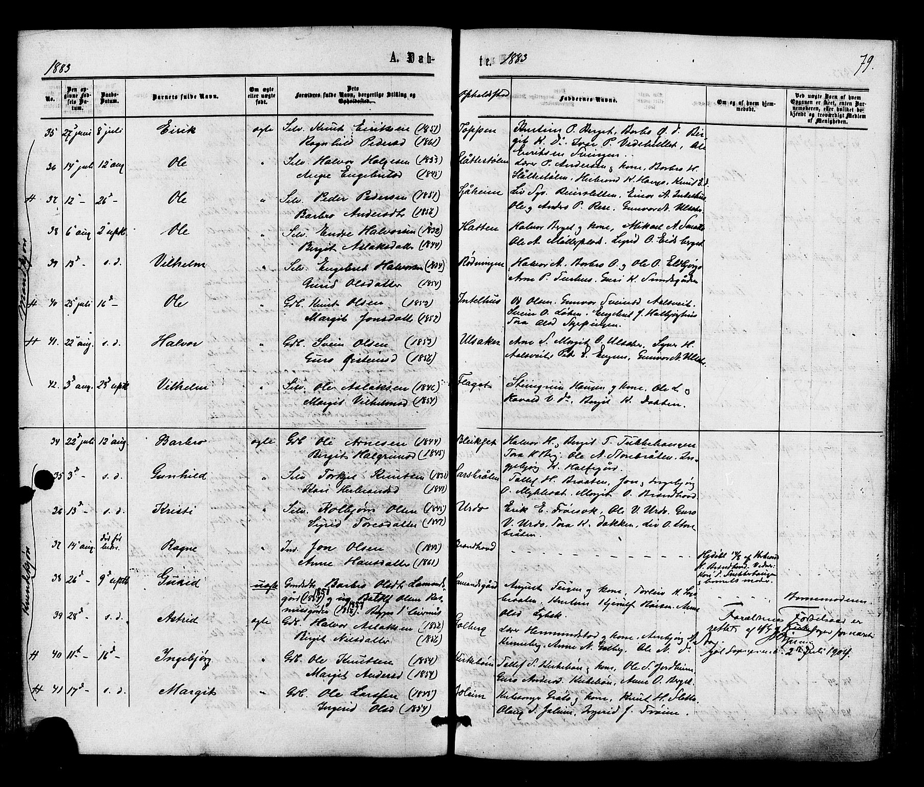 Gol kirkebøker, AV/SAKO-A-226/F/Fa/L0004: Parish register (official) no. I 4, 1876-1886, p. 79