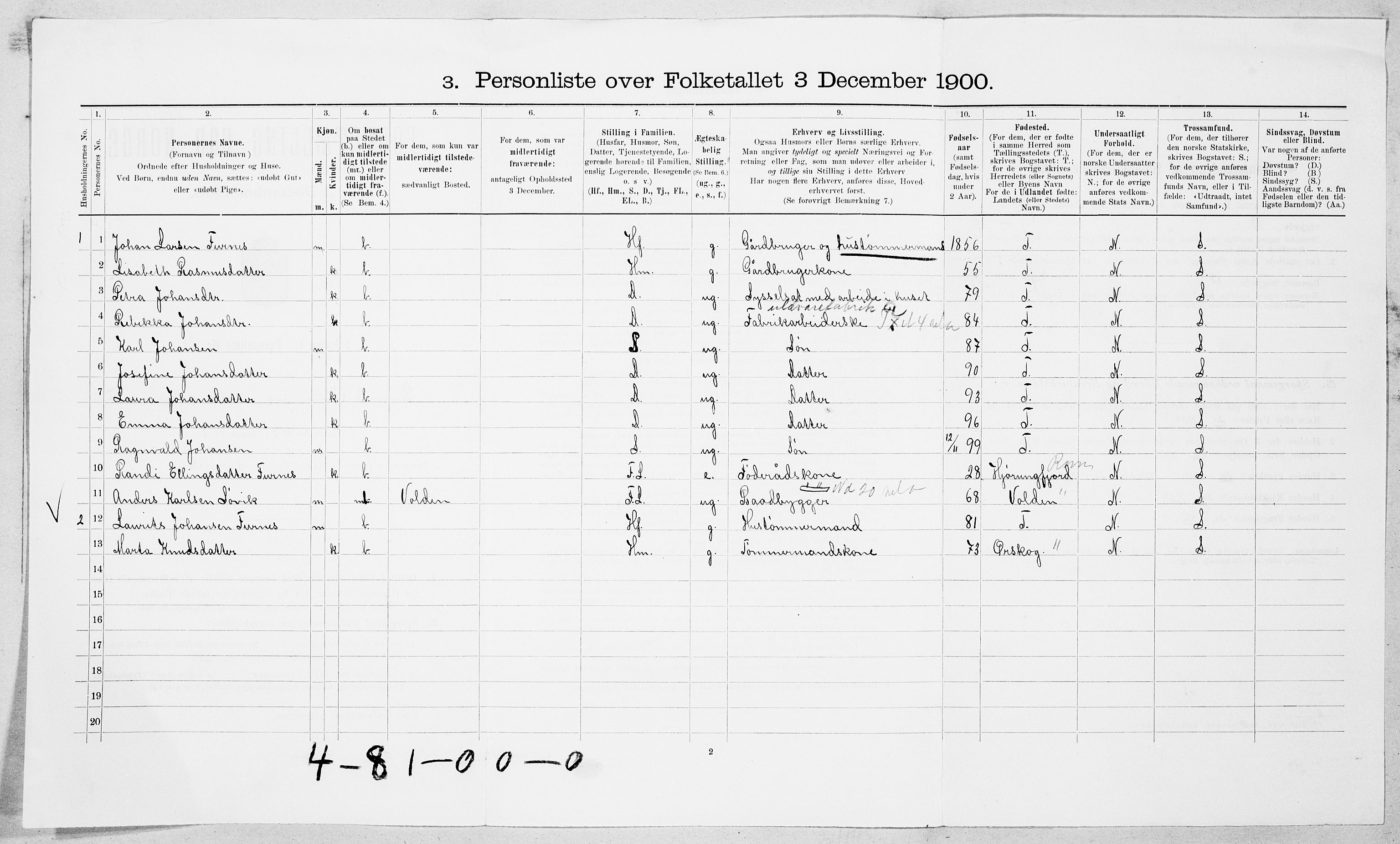 SAT, 1900 census for Borgund, 1900, p. 804