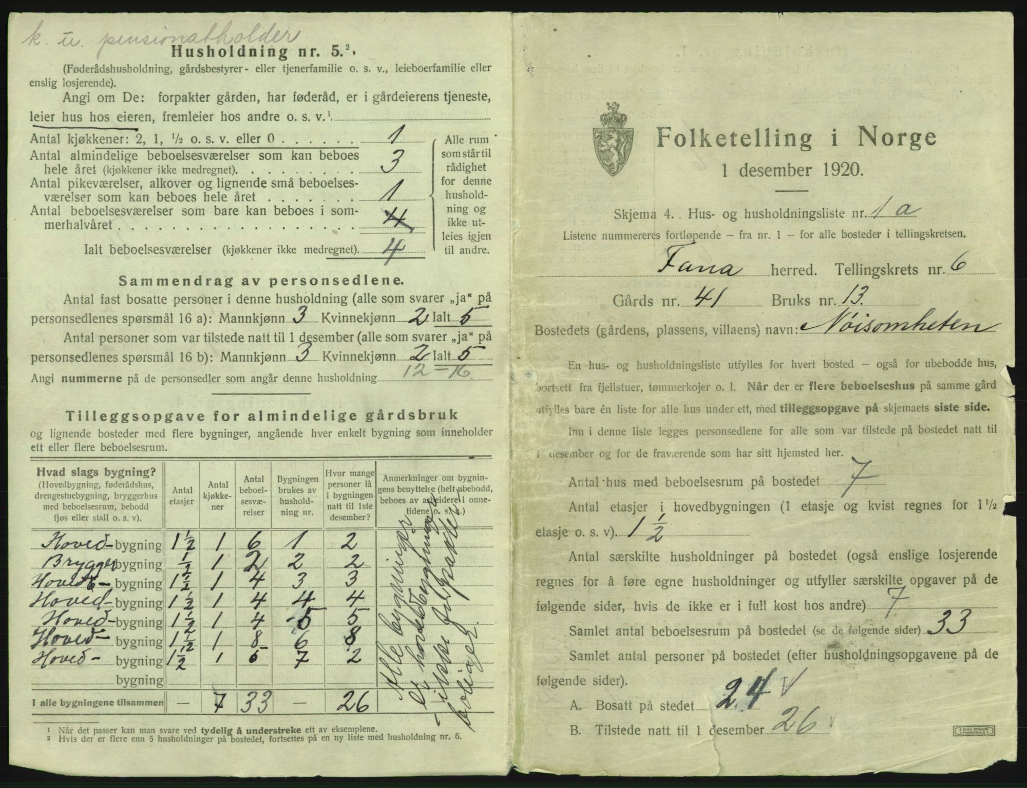 SAB, 1920 census for Fana, 1920, p. 917